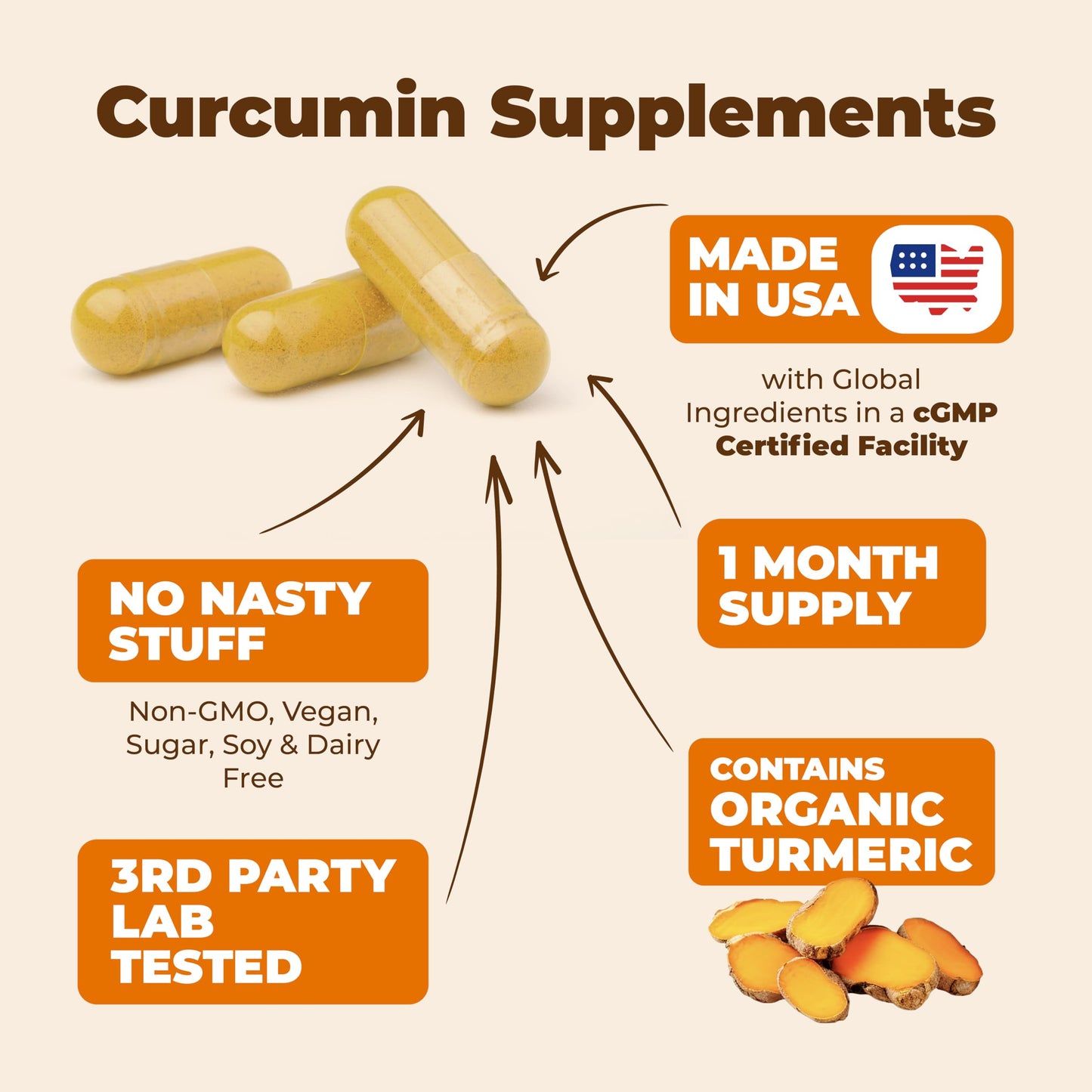 Vimerson Health Men's Multivitamin + Turmeric Curcumin with Black Pepper Extract Capsules 2-Pack