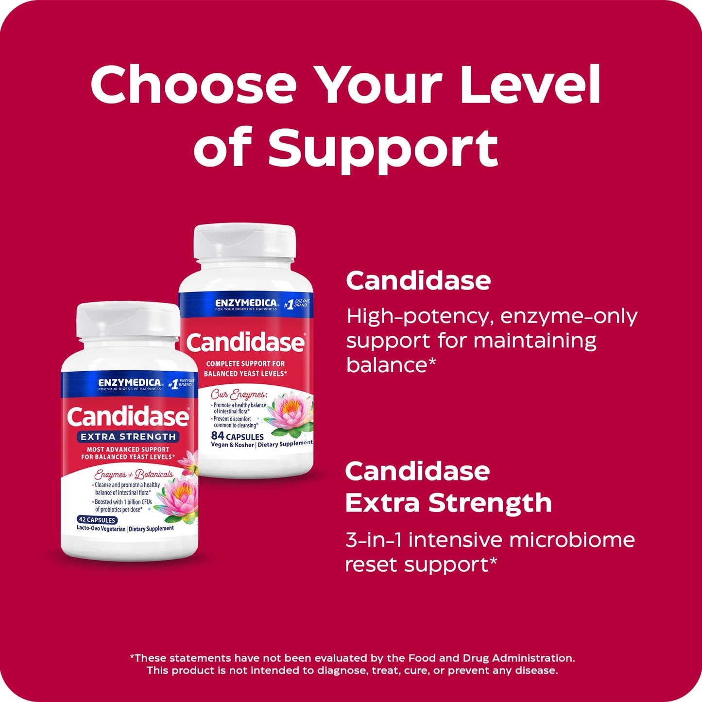 Enzymedica Candidase Enzymes for Men & Women Capsules 84 Count
