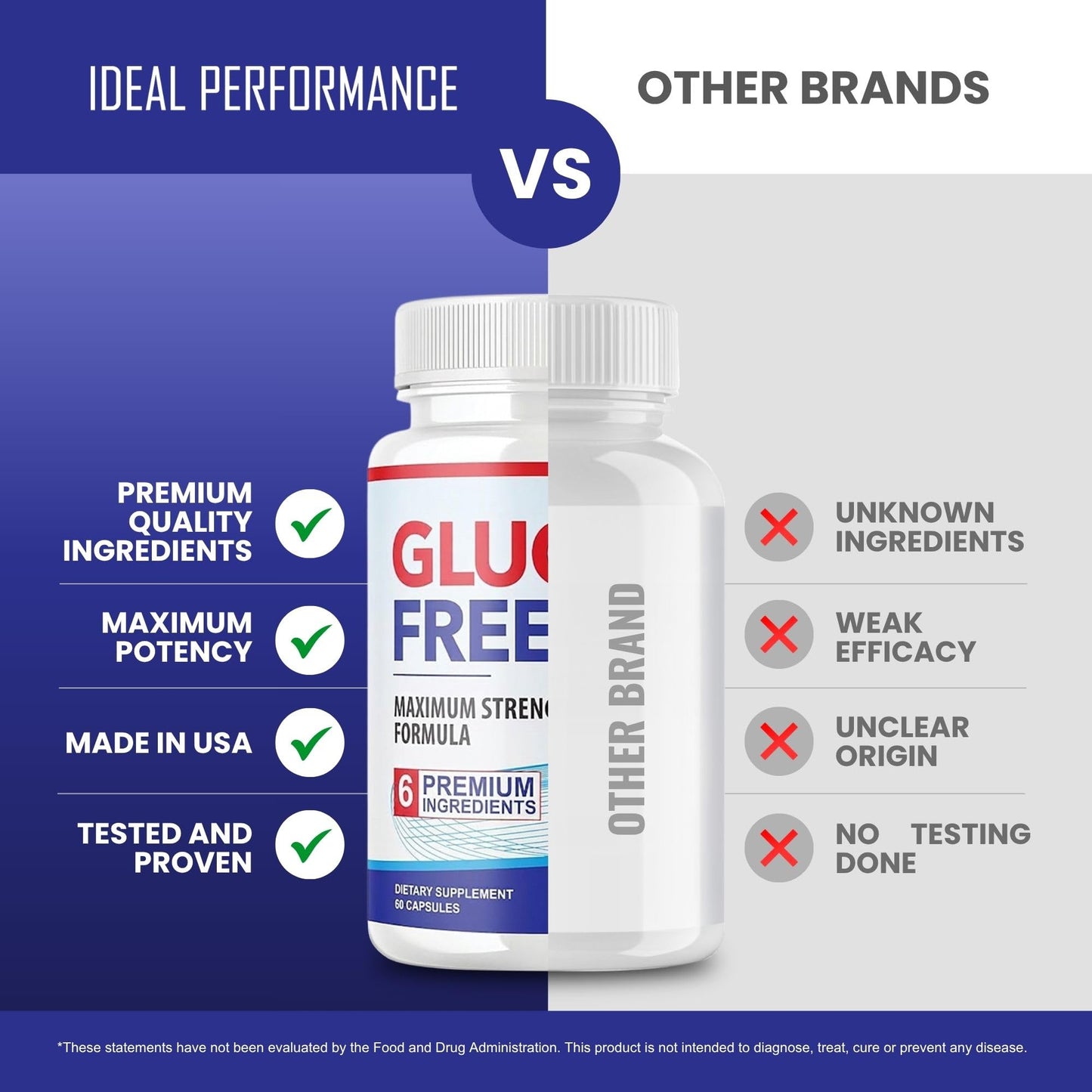 IDEAL PERFORMANCE Glucofreeze Capsule 60