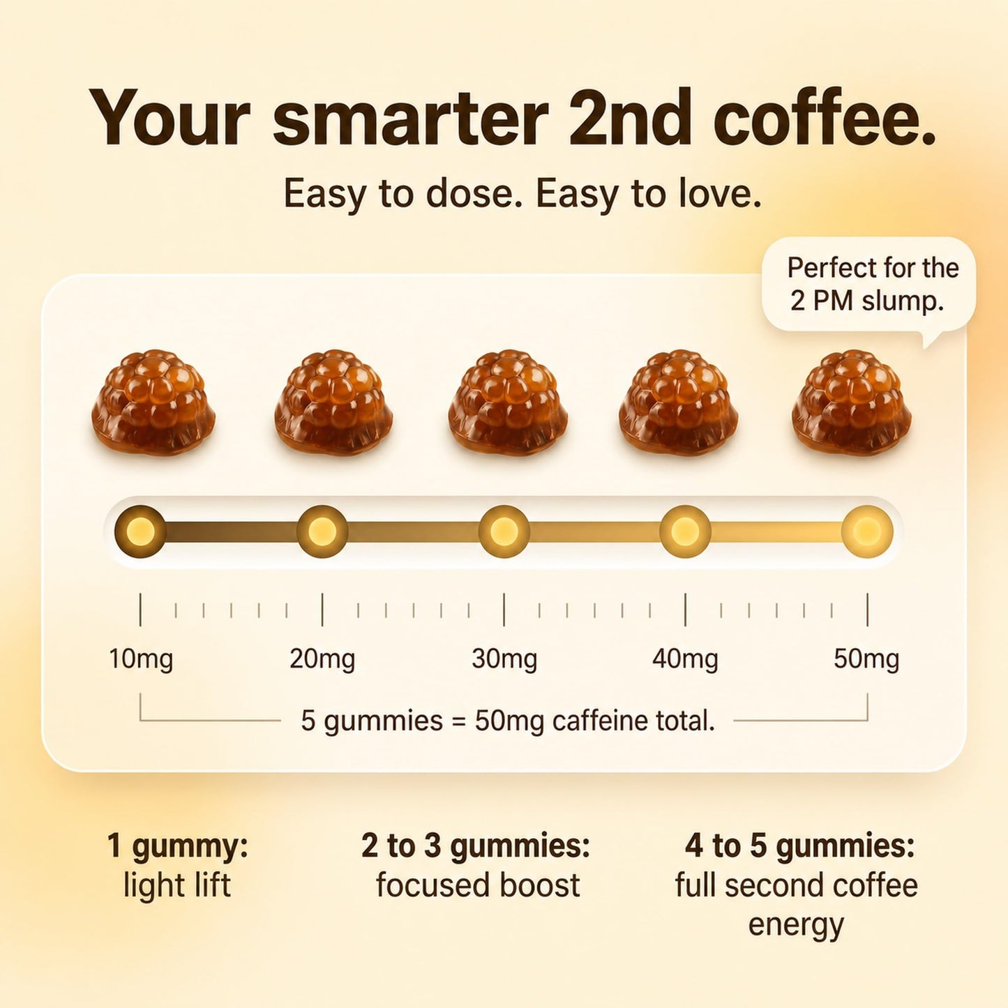 BruChew Mushroom Coffee Chewables Gummy 28