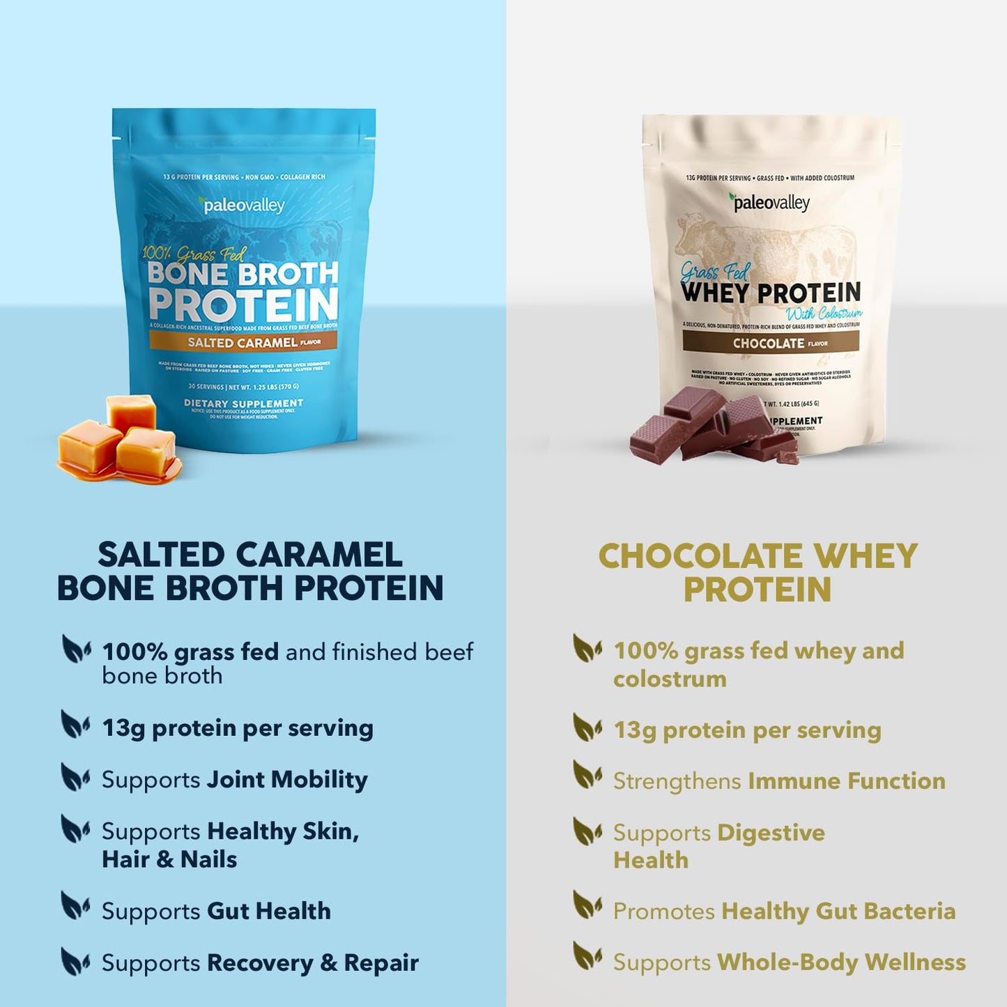 Paleovalley 100% Grass Fed Beef Bone Broth Protein Powder 20.16 oz