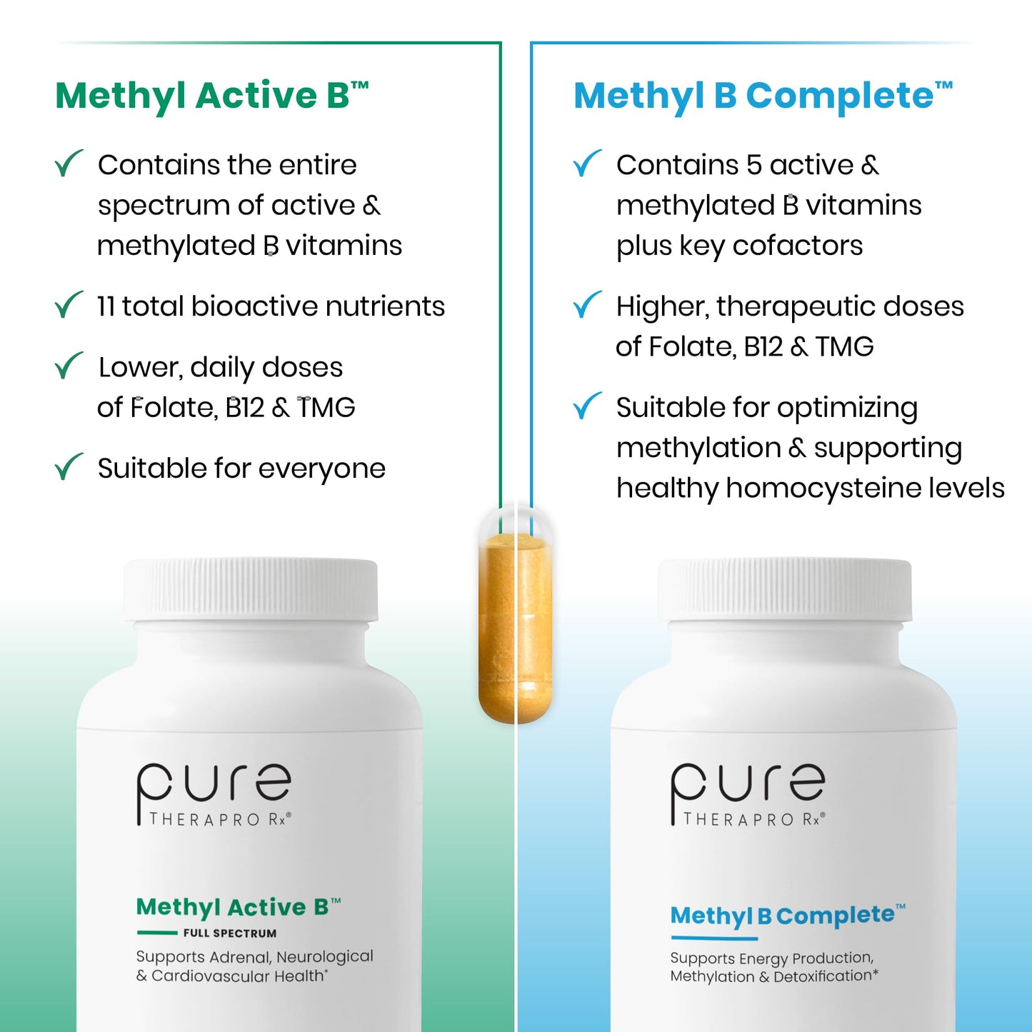 Pure Therapro Rx Methylated B Complex Vitamins Capsules, 120 Count