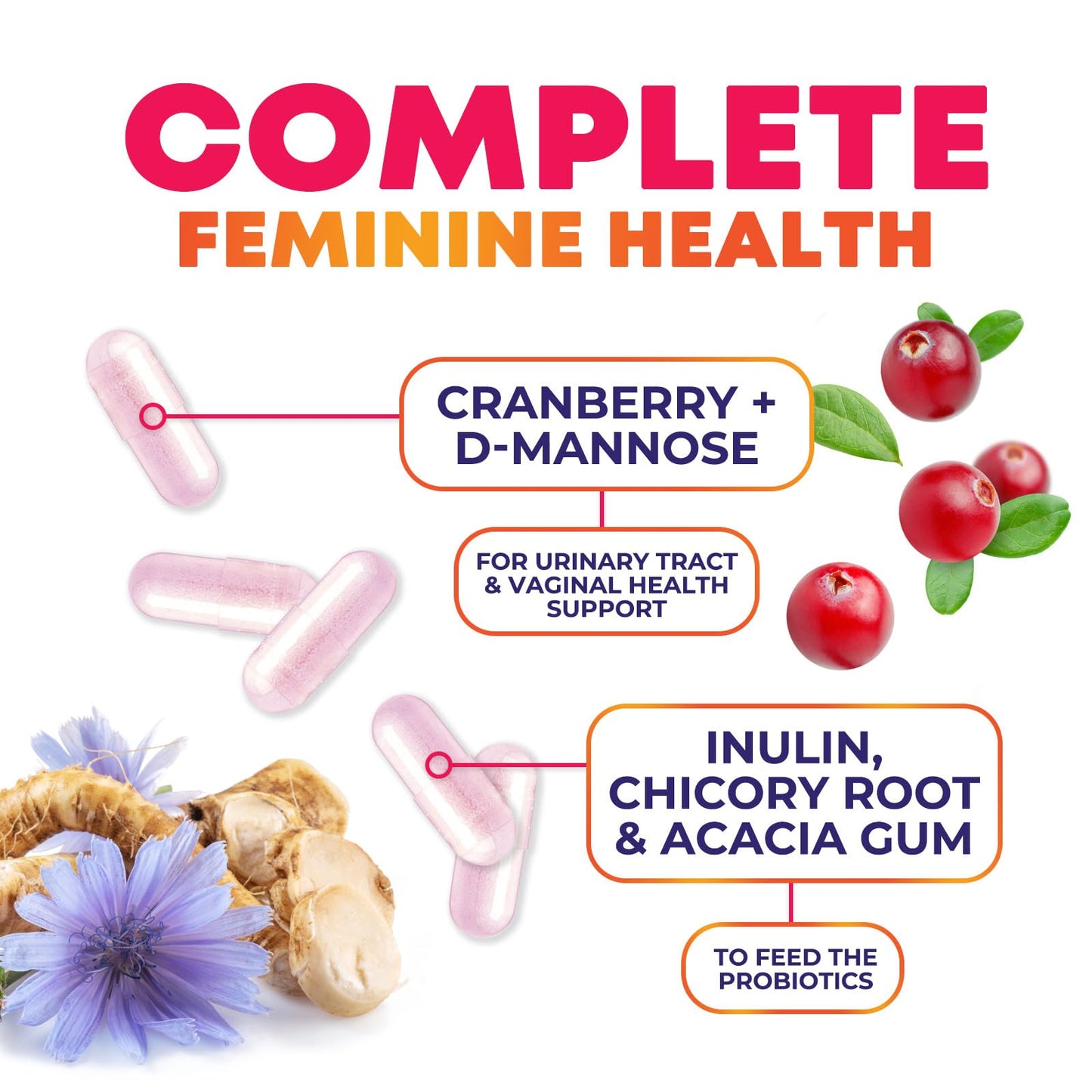 Nature's Nutrition Probiotics for Women Probiotic Blend 100 Billion CFU Per Serving, 16 Strains, Cranberry & Prebiotics Capsule, 60 Capsules