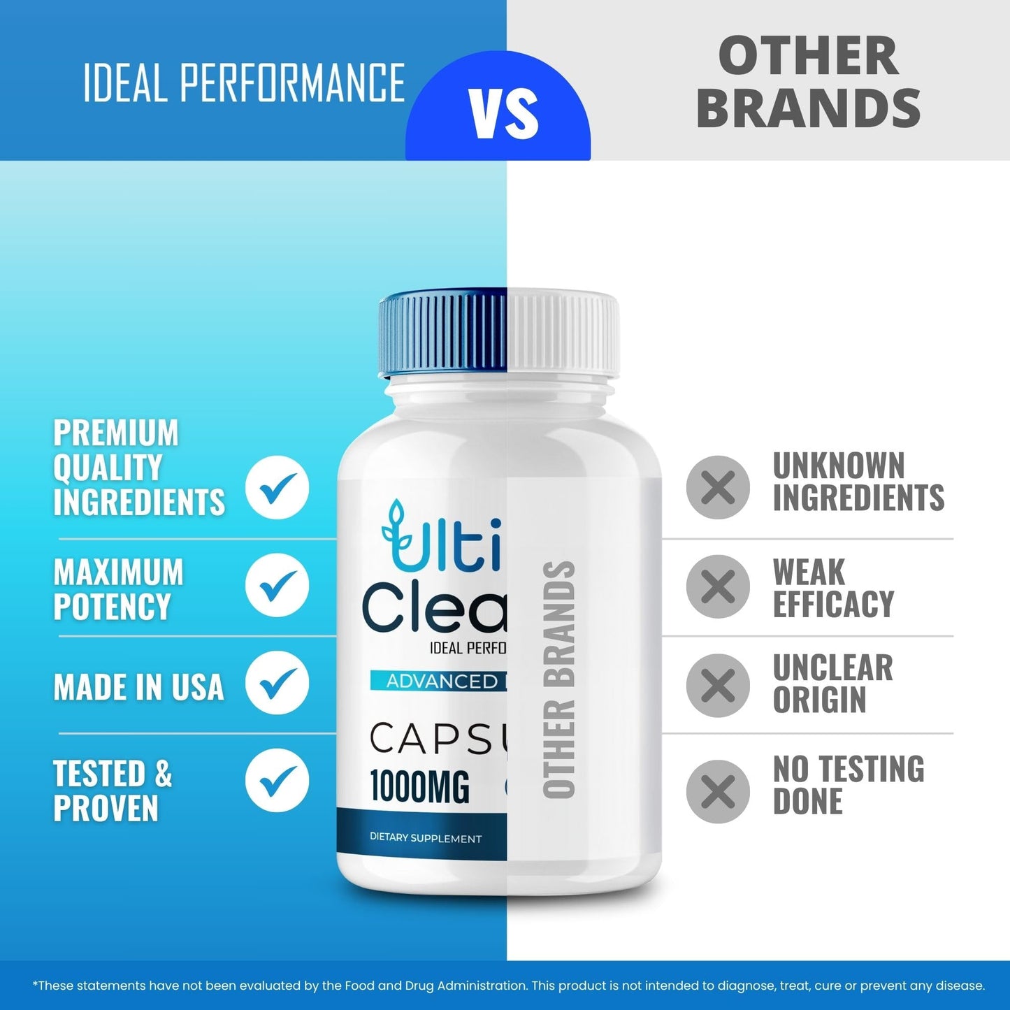 IDEAL PERFORMANCE Ultima Cleanse Capsule 300