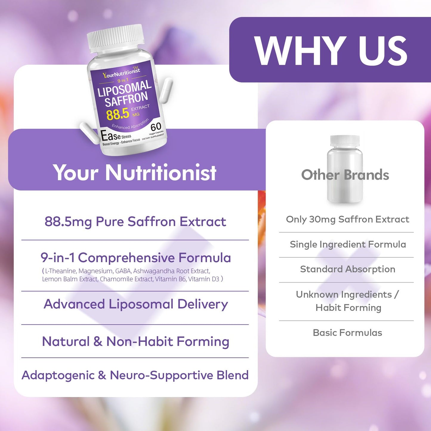 Your Nutritionist 9-in-1 Liposomal Saffron Supplement 88.5mg, Sleep & Eye Support Capsules, 60 Count