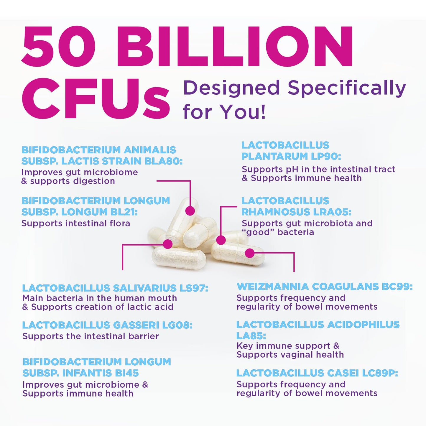Nature's Nutrition Probiotics 50 Billion CFU per Capsule, 10 Strains & Prebiotics, Digestive Gut Health, 60 Capsules