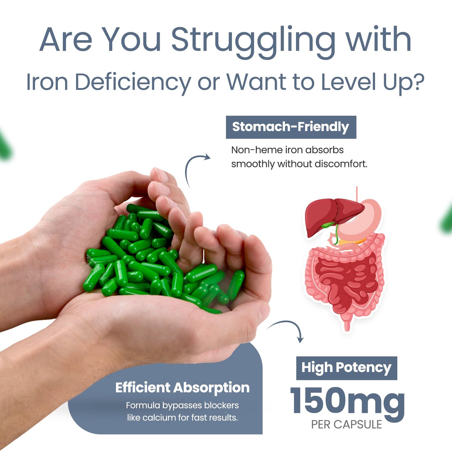 NexFerrous Polysaccharide Iron Complex 150mg for Anemia Support Capsules, 100 Count