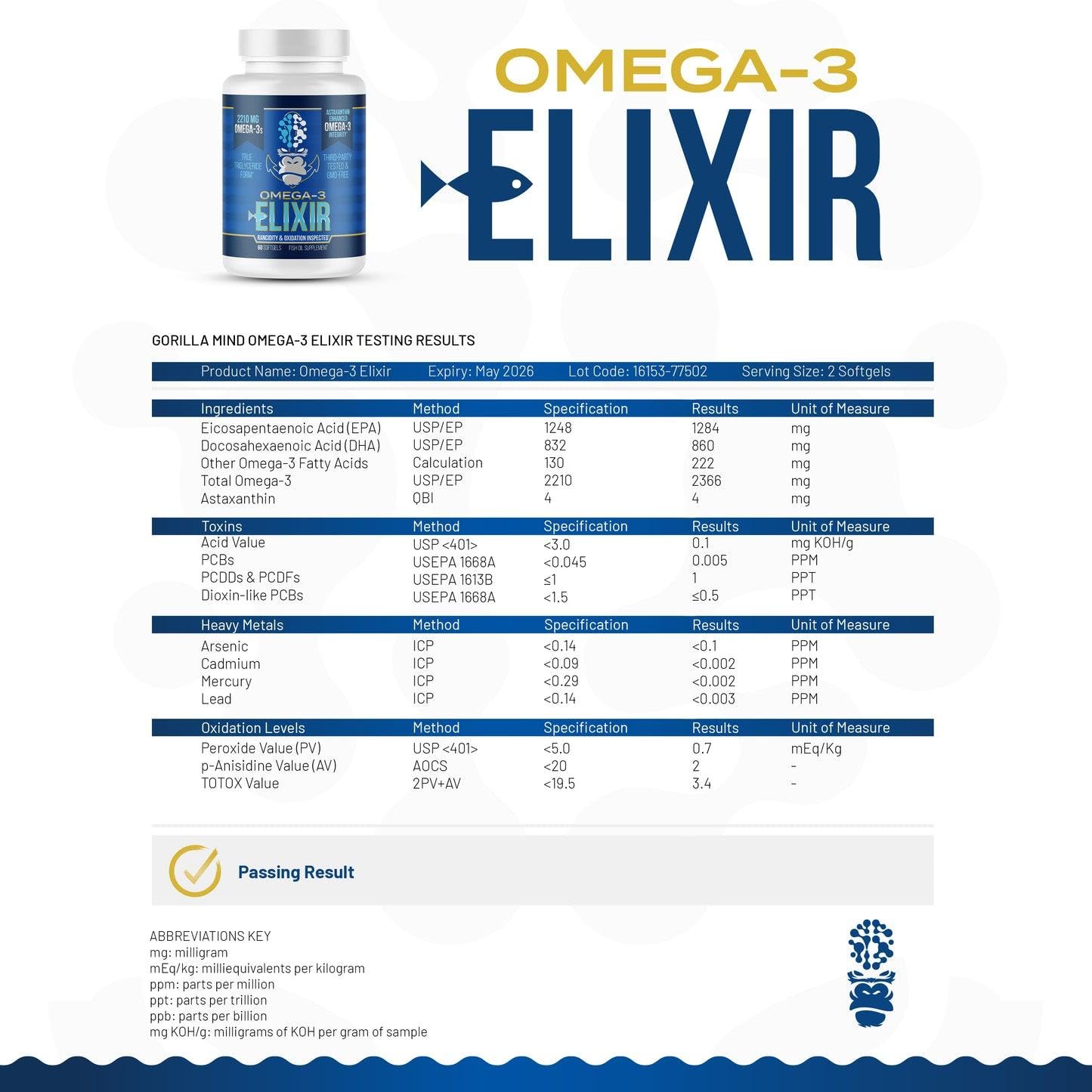Gorilla Mind Omega-3 Elixir Capsules, 60 Capsules
