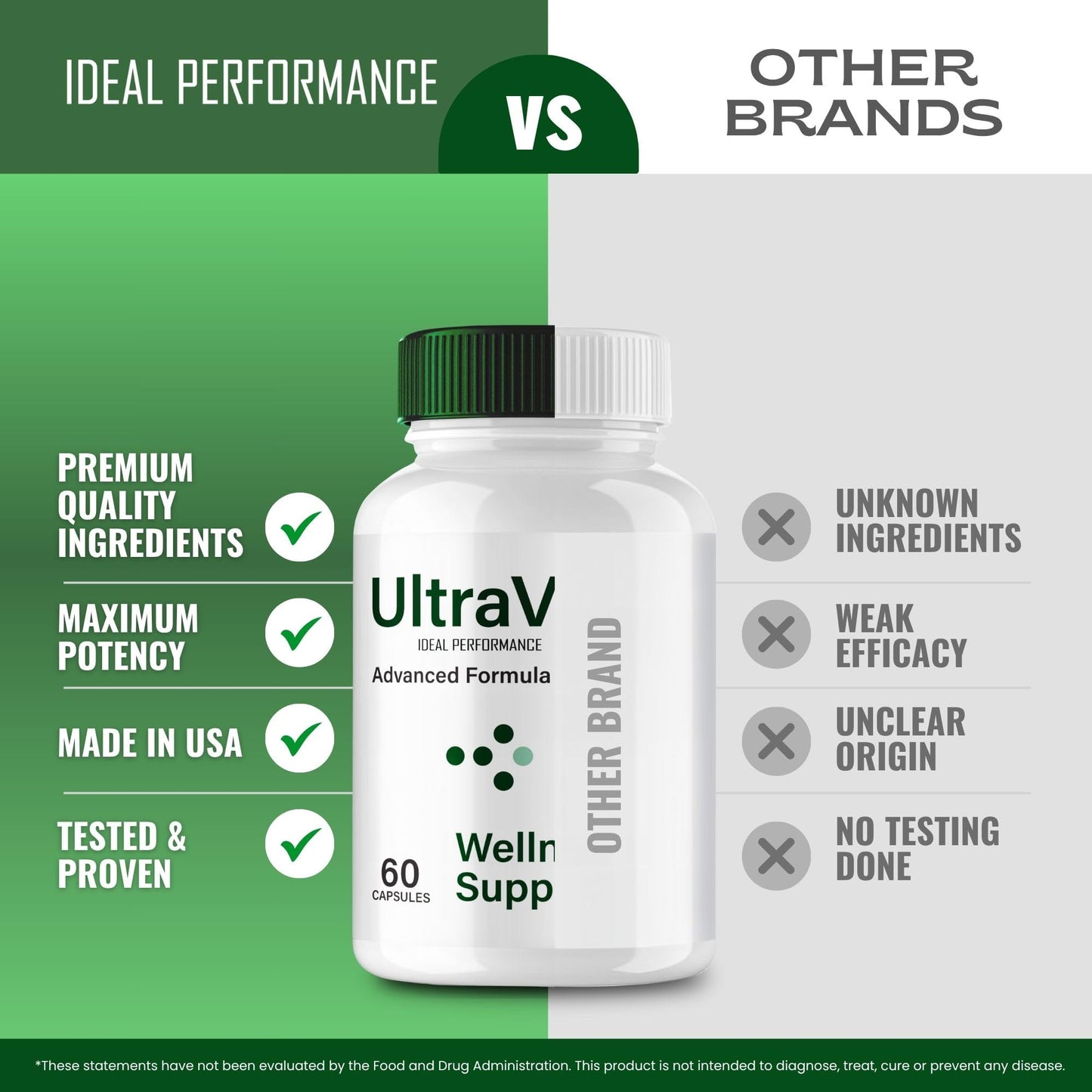 IDEAL PERFORMANCE UltraVix Joint Support Capsules, 300 Capsules