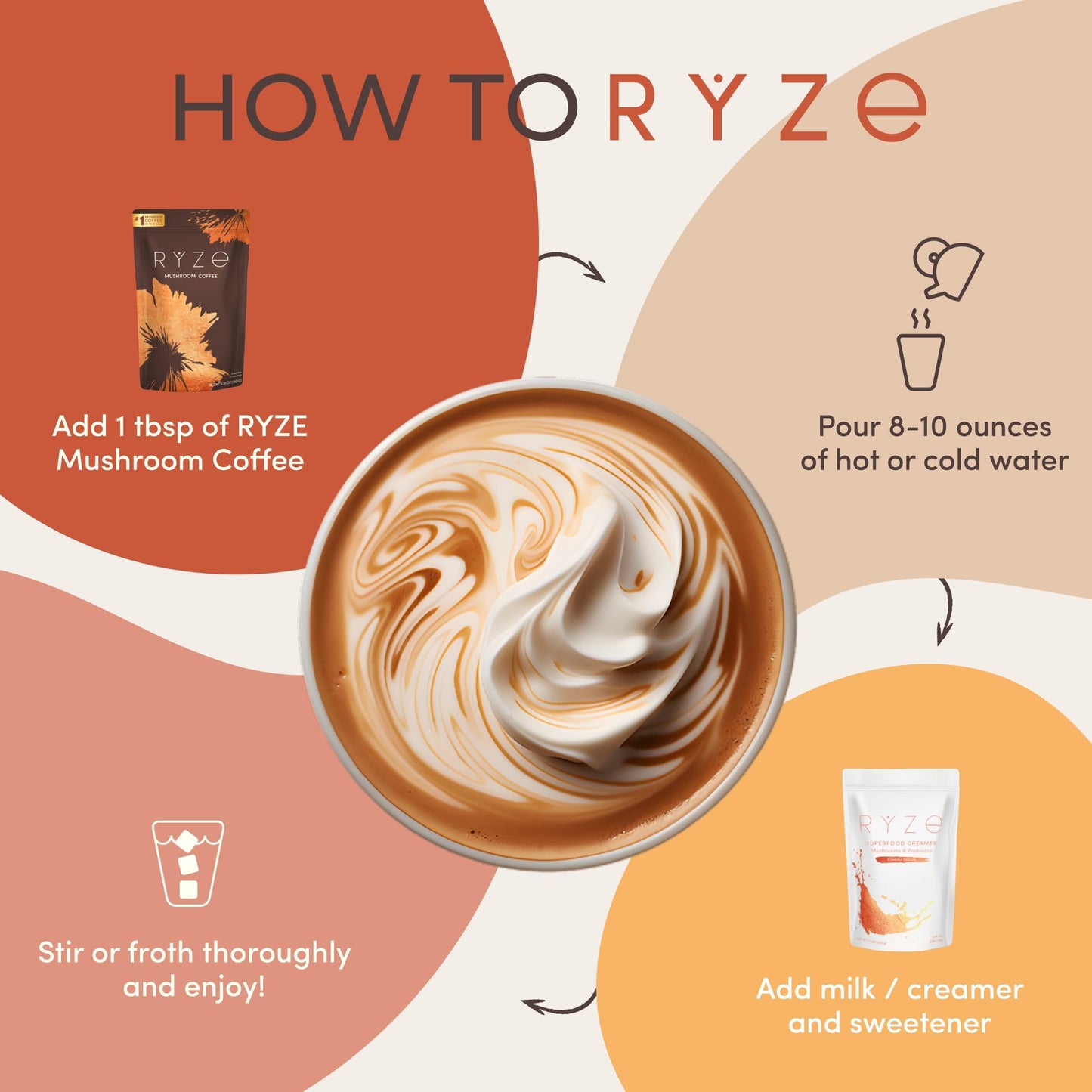 RYZE SUPERFOODS Mushroom Coffee Powder 6.3