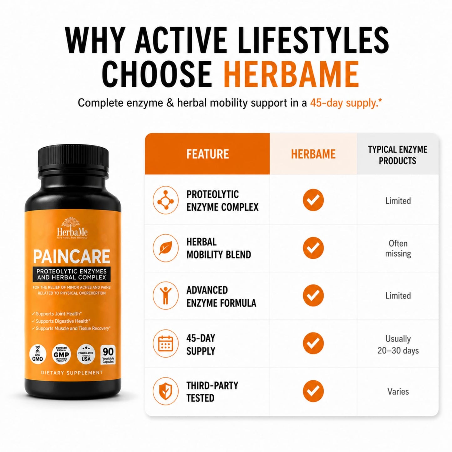 HerbaMe Proteolytic Enzymes with Serrapeptase, Bromelain & Herbal Blend for Mobility & Active Recovery Support, Systemic Enzyme Formula for Joint Flexibility & Active Wellness, 90 Capsules
