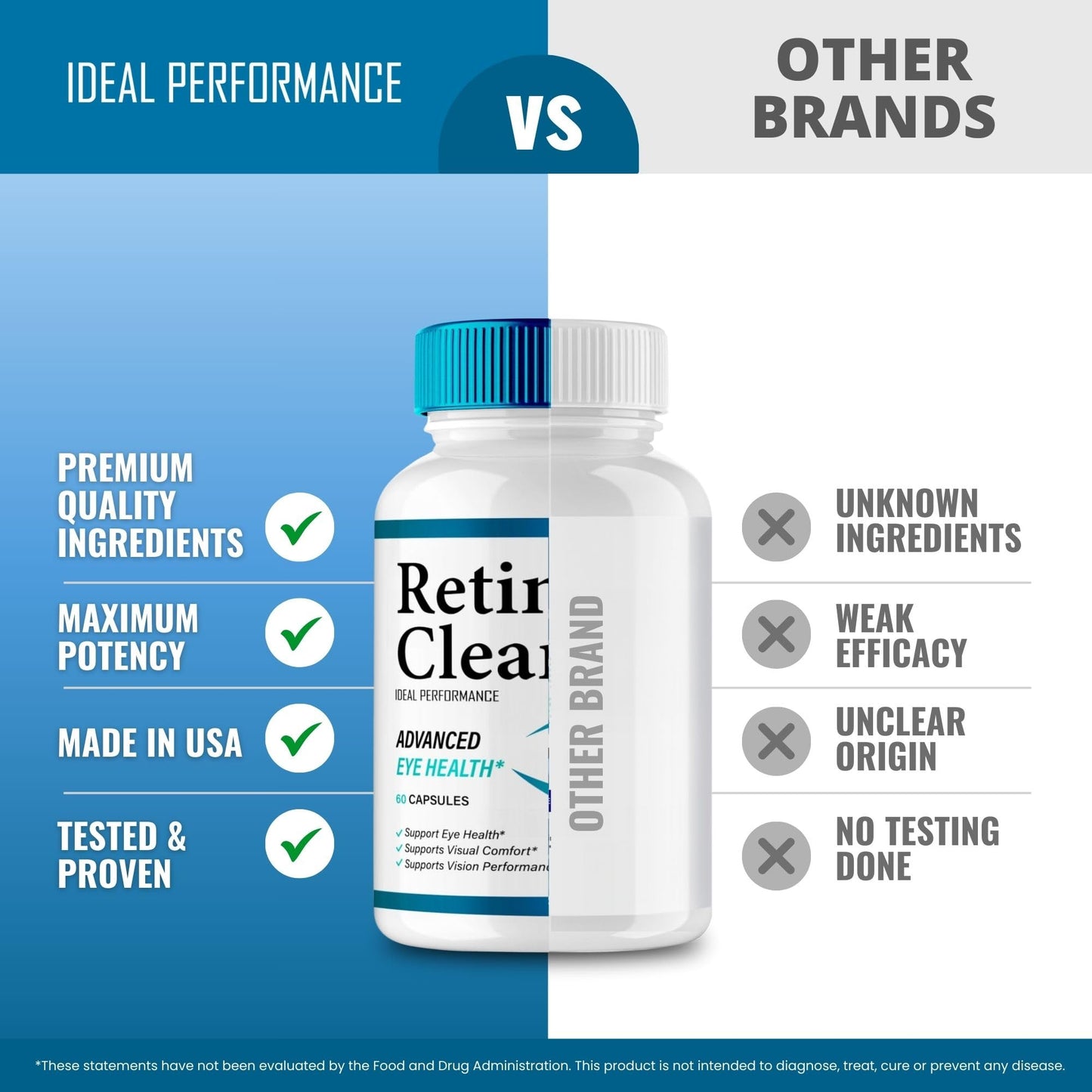 IDEAL PERFORMANCE Retina Clear Eye Supplement Capsules 300