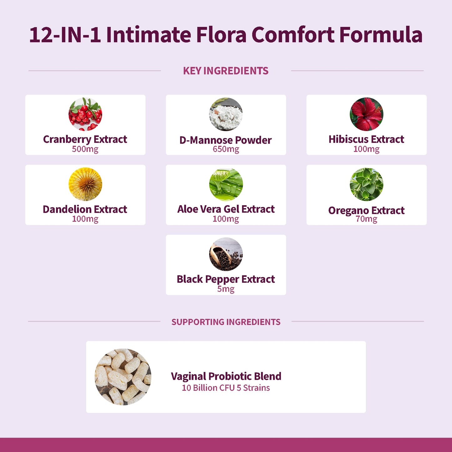 FIRSTORGANIC Women’s Advanced Intimate Care Probiotic Capsule, 60 Count