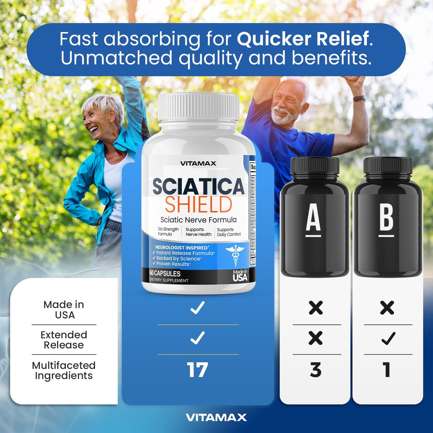 Vitamax Sciatic Nerve Health Support Supplement Capsule, 60 Count