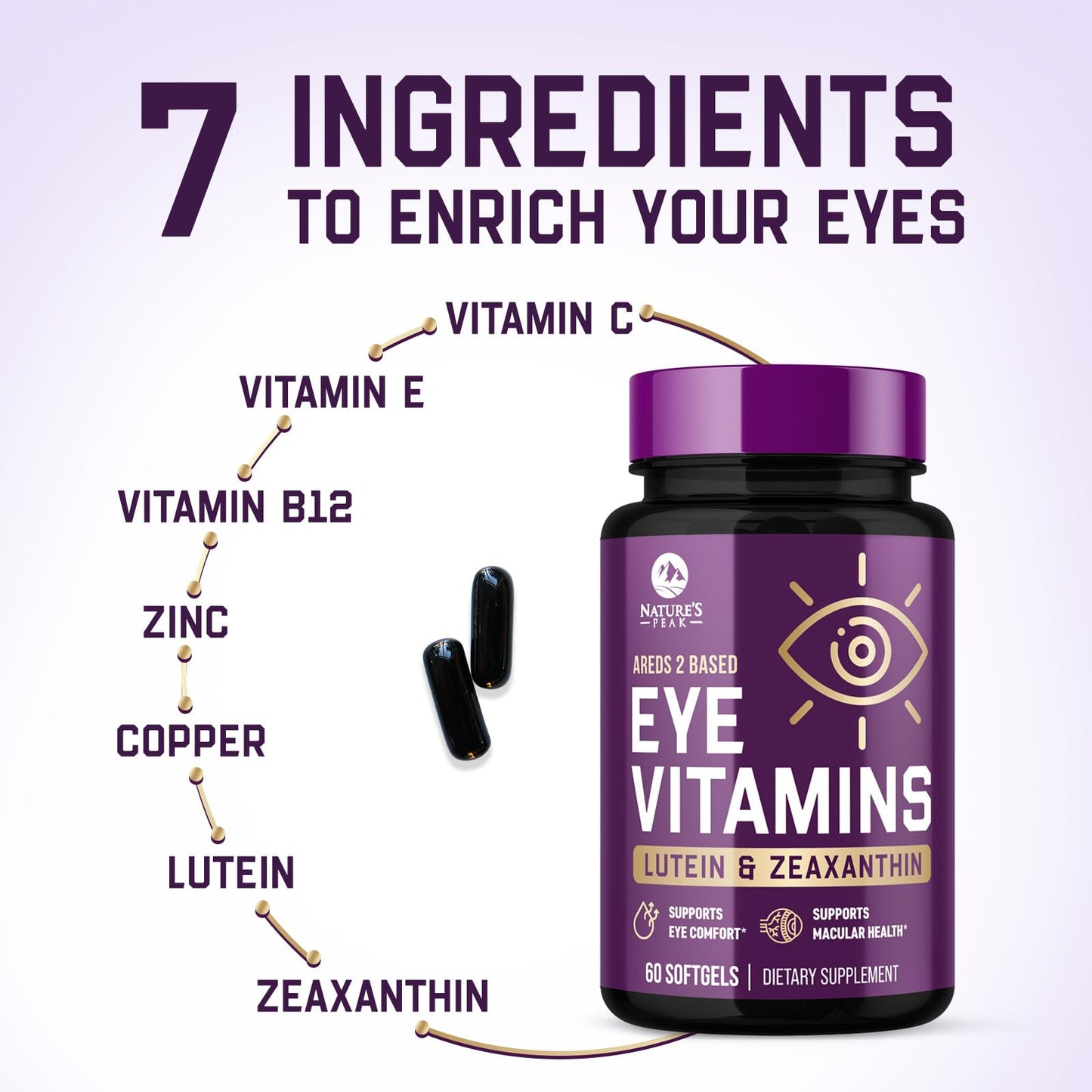 Nature's Peak Lutein & Zeaxanthin Eye Health Vitamin Capsule 60 Count