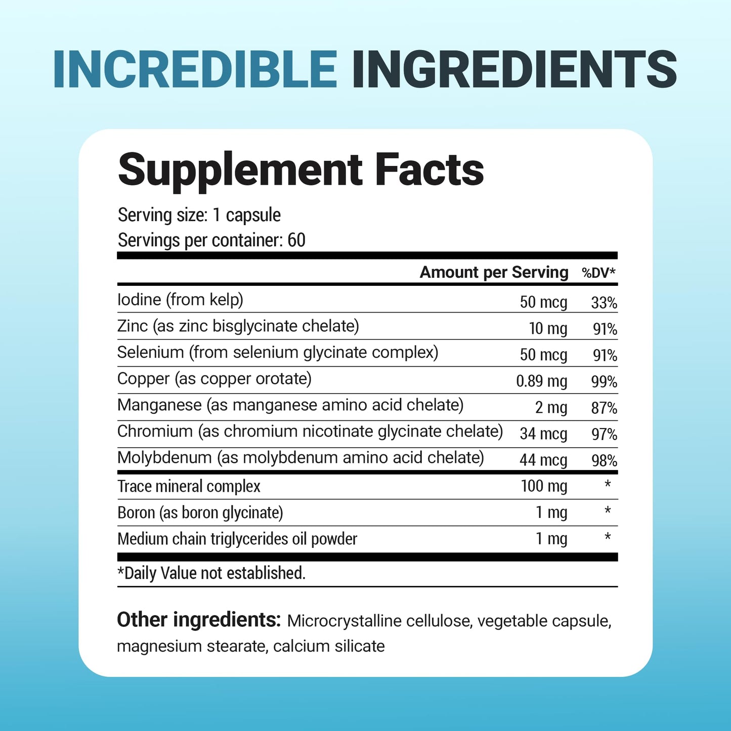 Dr. Berg Nutritionals Trace Minerals Enhanced Complex Capsules, 60 Count