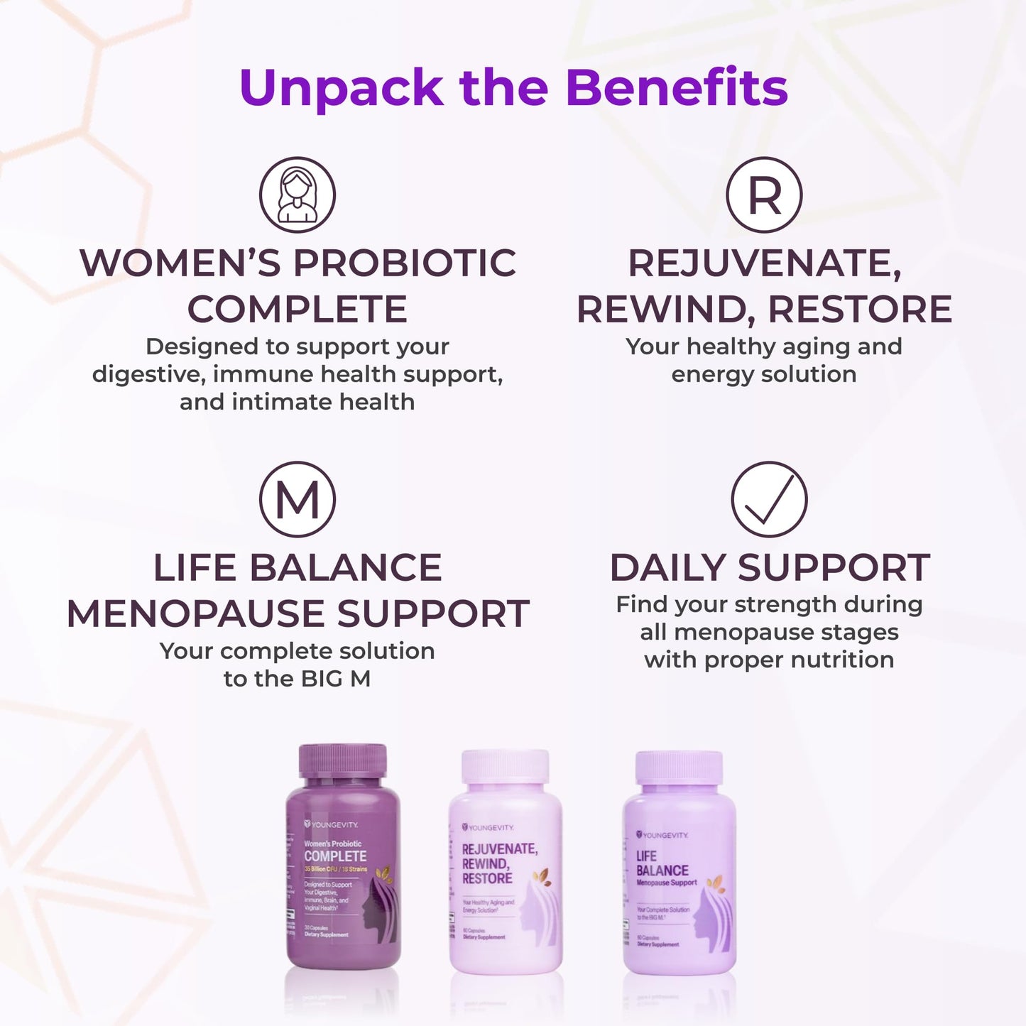 Youngevity Hope Bundle – Menopause & Cellular Health Support System, Powder, 17-Count