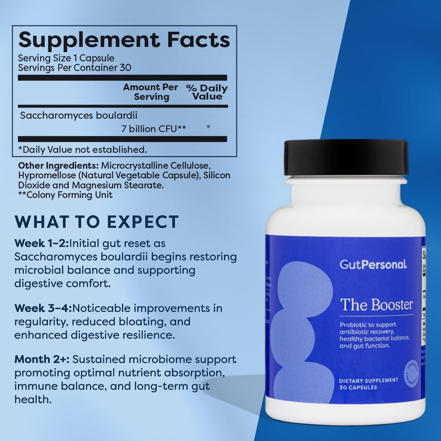 GutPersonal The Booster Targeted Probiotic for Gut Health: Support The Immune System with 5 Billion CFU Saccharomyces Boulardii, Capsule, 30 Count