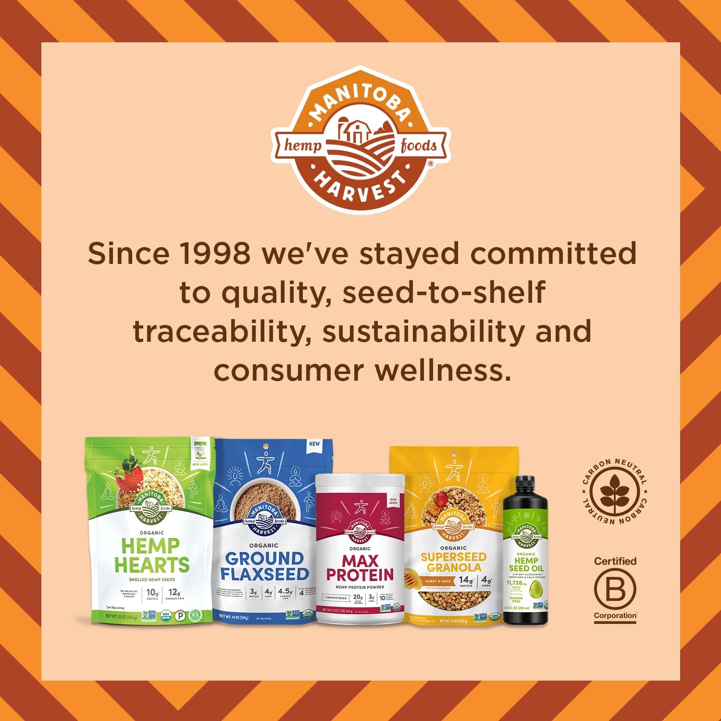 Manitoba Harvest Hemp Seed Oil Capsules, 2,475mg of Plant Based Omegas 3,6 & 9 per Serving Including GLA, Fish Oil Alternative, 60 Count