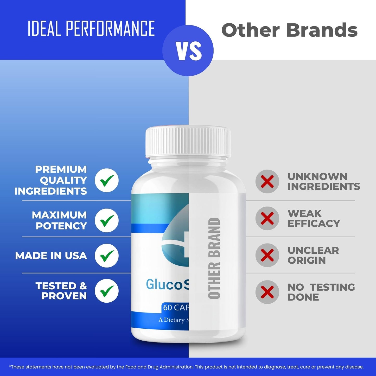 IDEAL PERFORMANCE Gluco Steady Capsules 120 Capsules