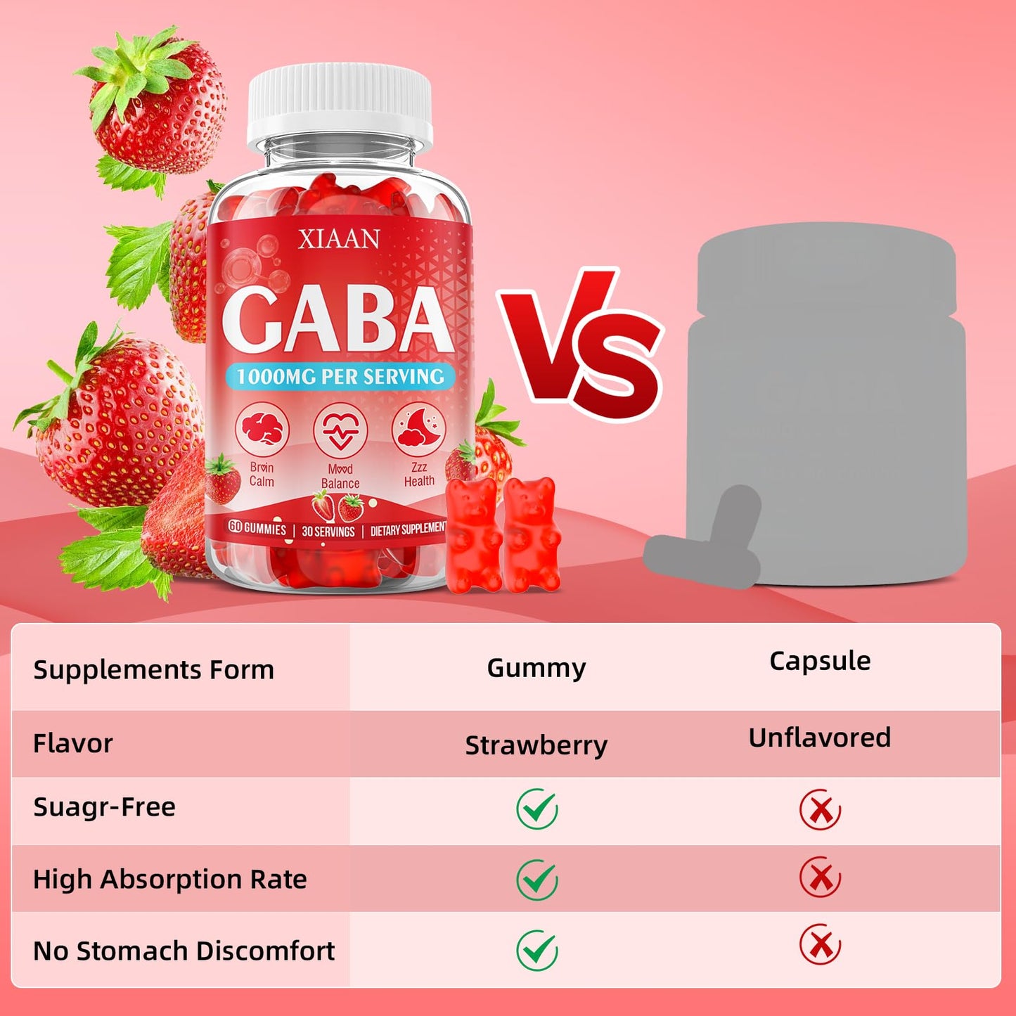 XIAAN GABA Gummies 1000mg for Kids & Adults, Chewable GABA Supplements with L-Theanine, 5-HTP, Ashwagandha, B6, B12, D3 for Calm & Sleep, 120 Count