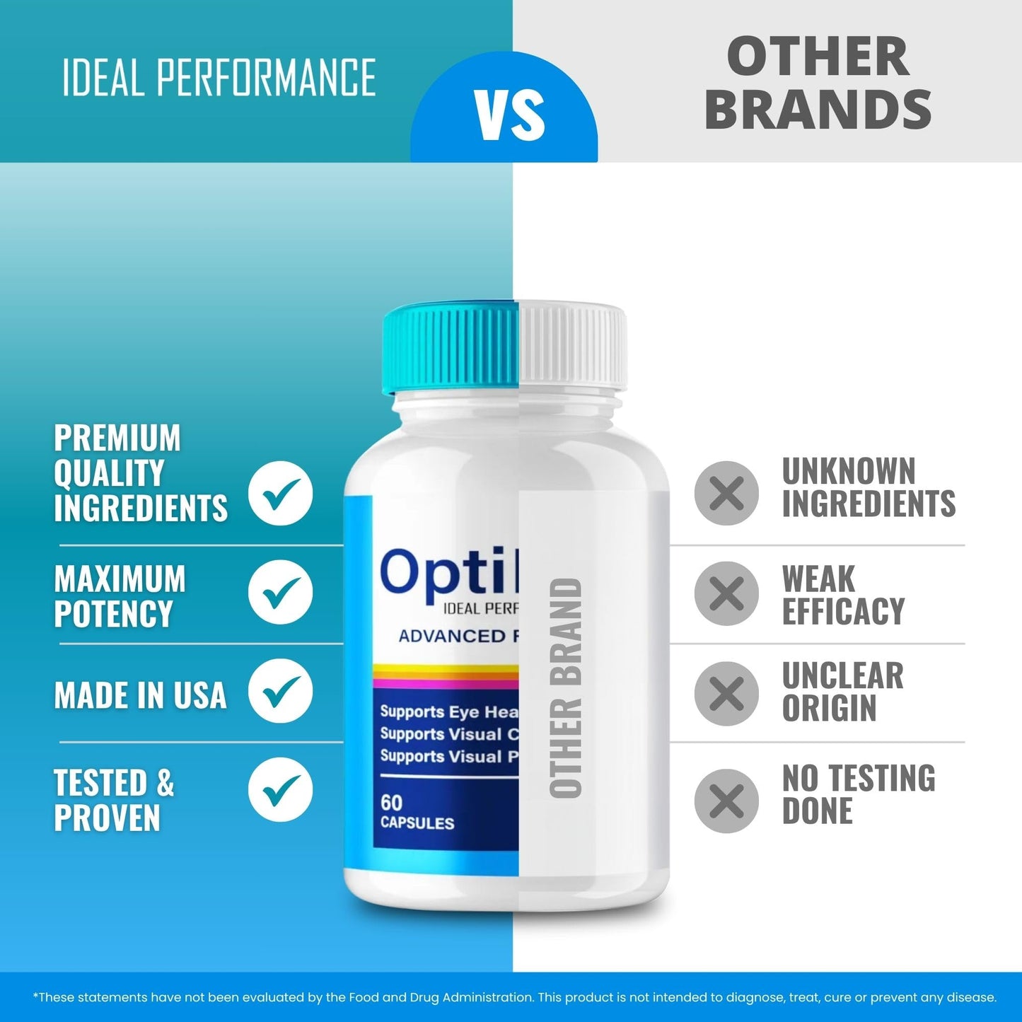 IDEAL PERFORMANCE OptiPlax Vision Support Capsules, 120 Capsules