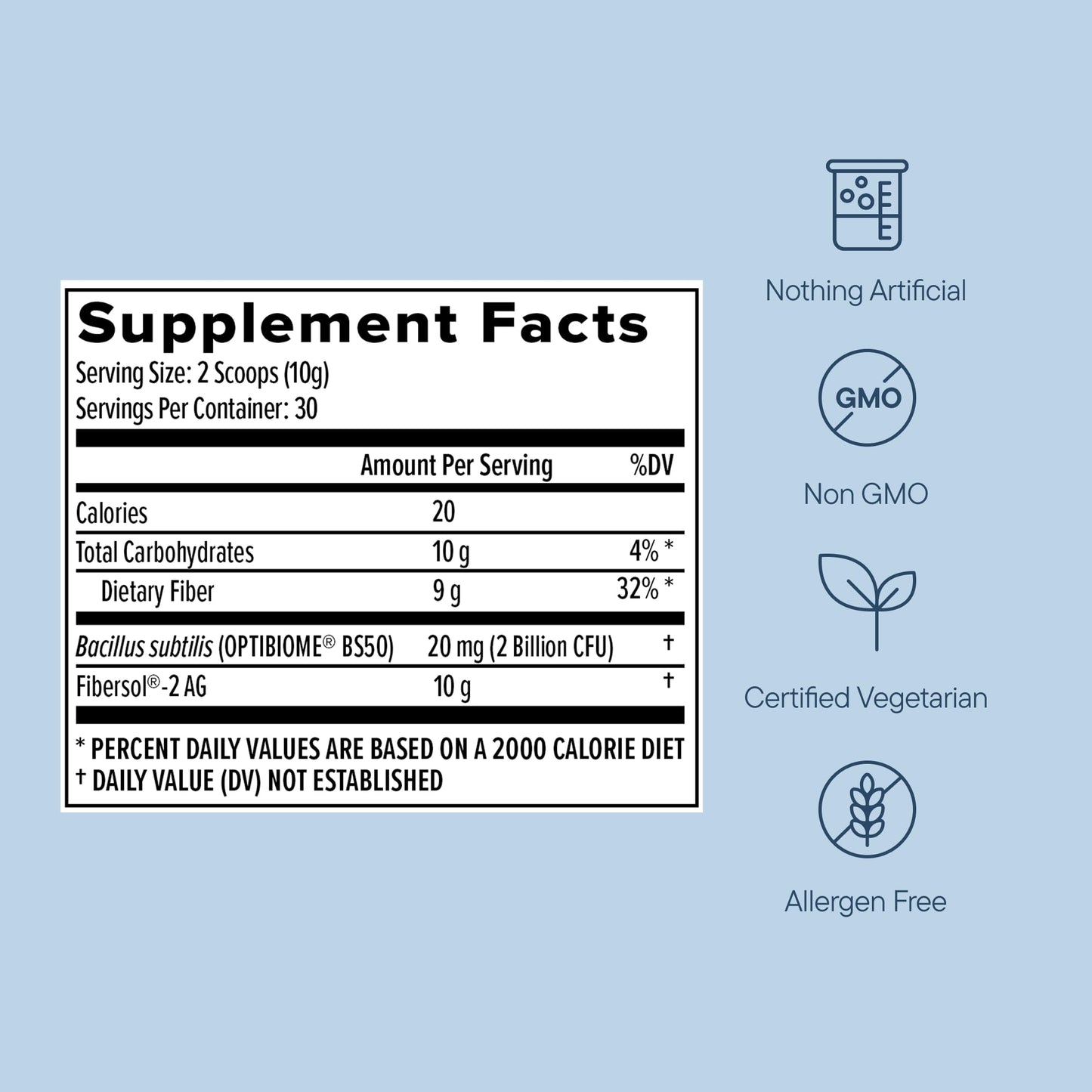 Zenwise Health Daily Probiotic Fiber Supplement with Metabolic Probiotics to Help Control Cravings and Support Digestive Health Powder 10.5 oz