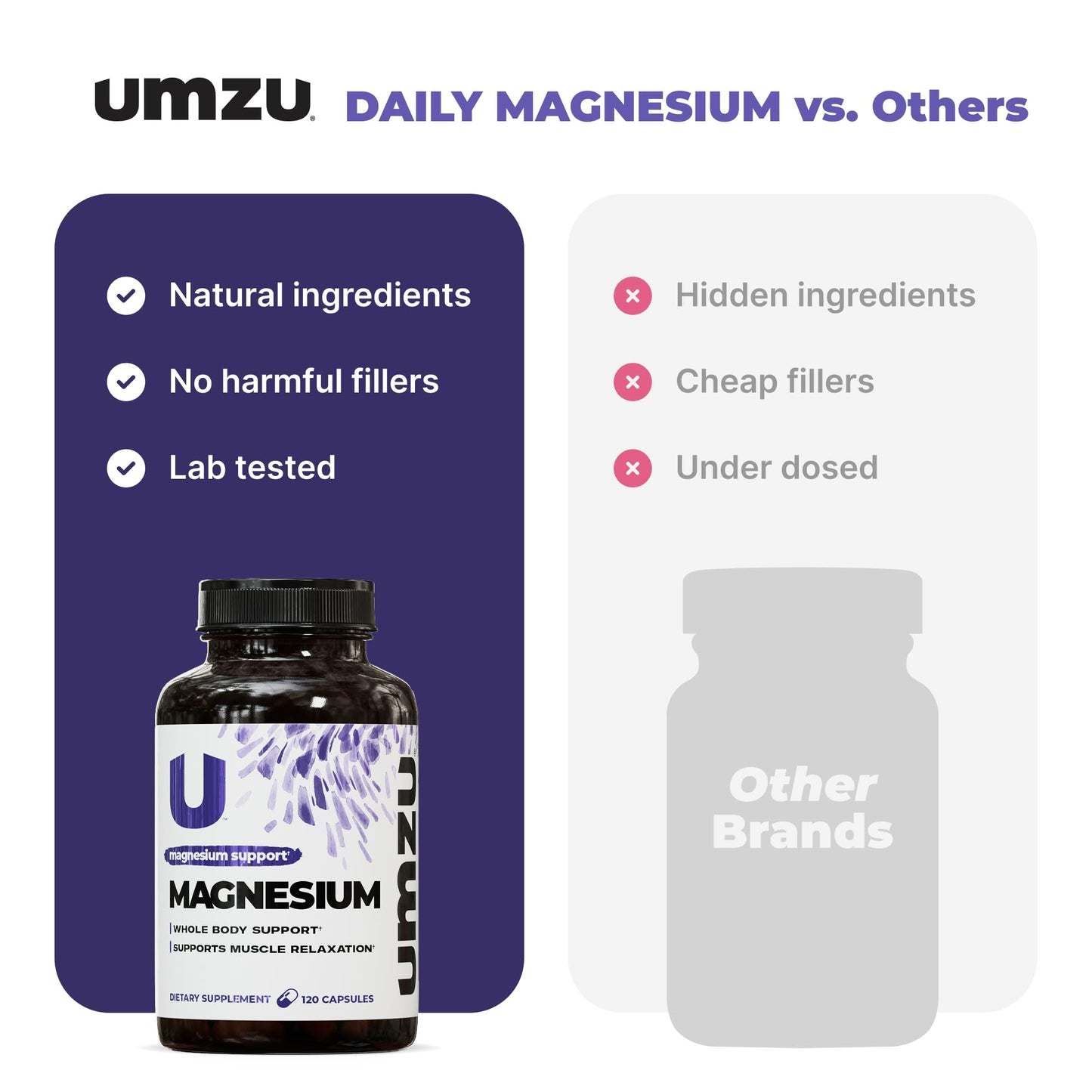 UMZU Daily Magnesium Complex Capsules 120 Count