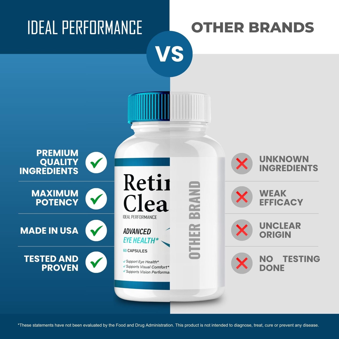 IDEAL PERFORMANCE Retina Clear Eye Supplement 180 Capsules