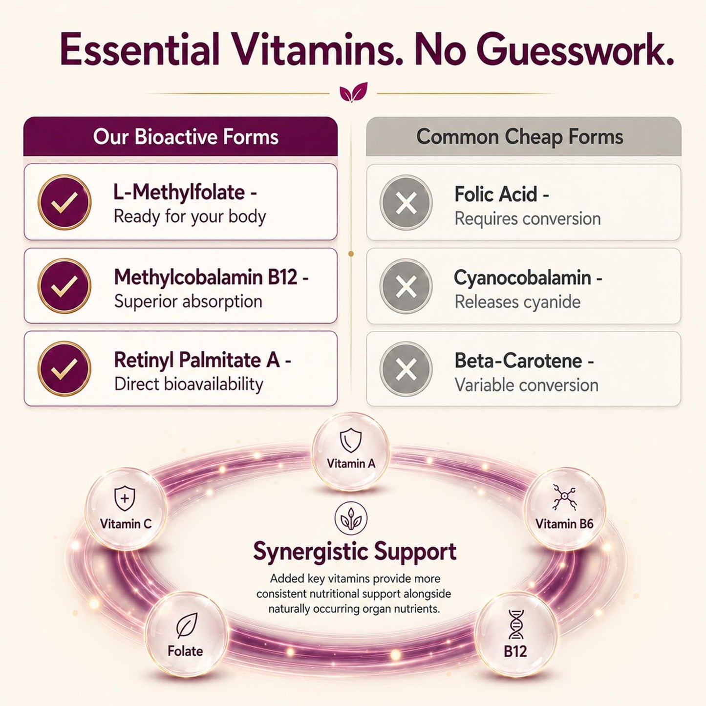 Golden Nourish Primal Beef Grass-Fed Organ Supplement for Women Liver, Kidney, Heart, Maca, Cranberry, Roselle, Ashwagandha & Vitamin Whole Food Supple with Botanical Blend Capsules 180