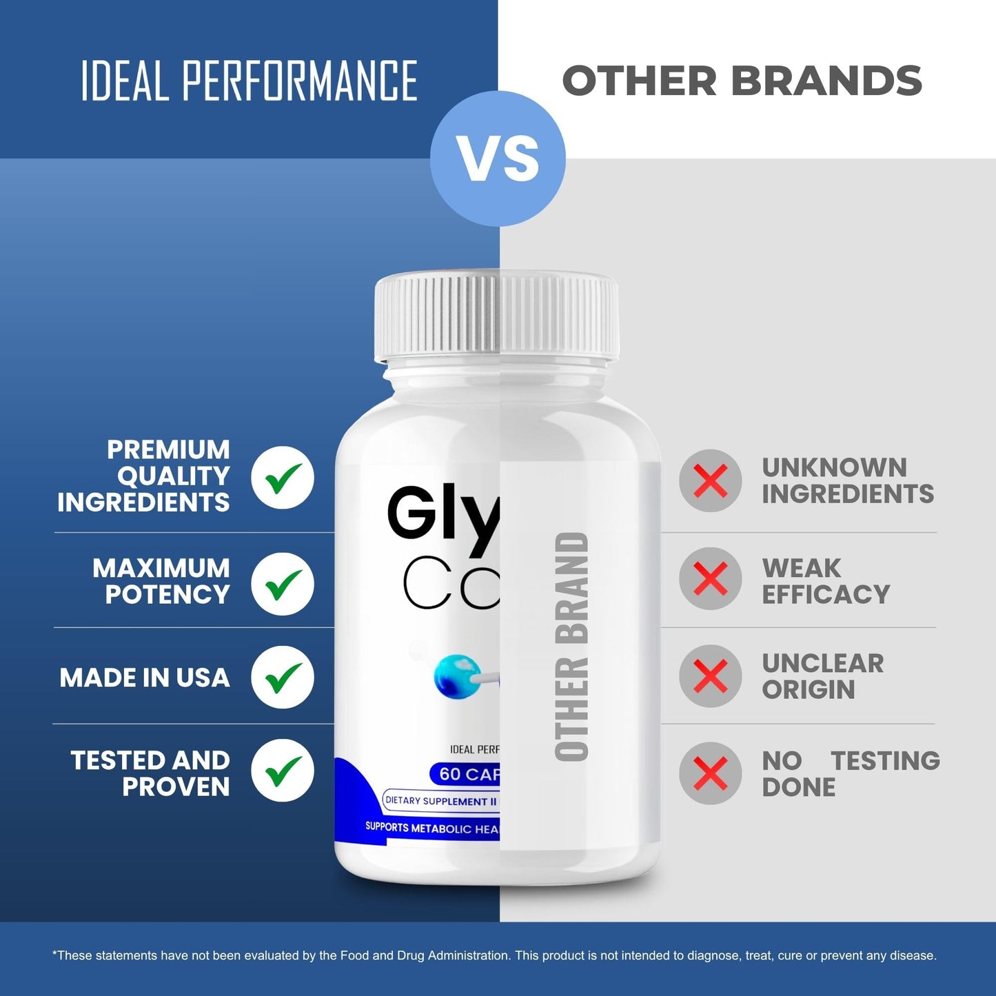 IDEAL PERFORMANCE Glyco Care Capsules 120 Count