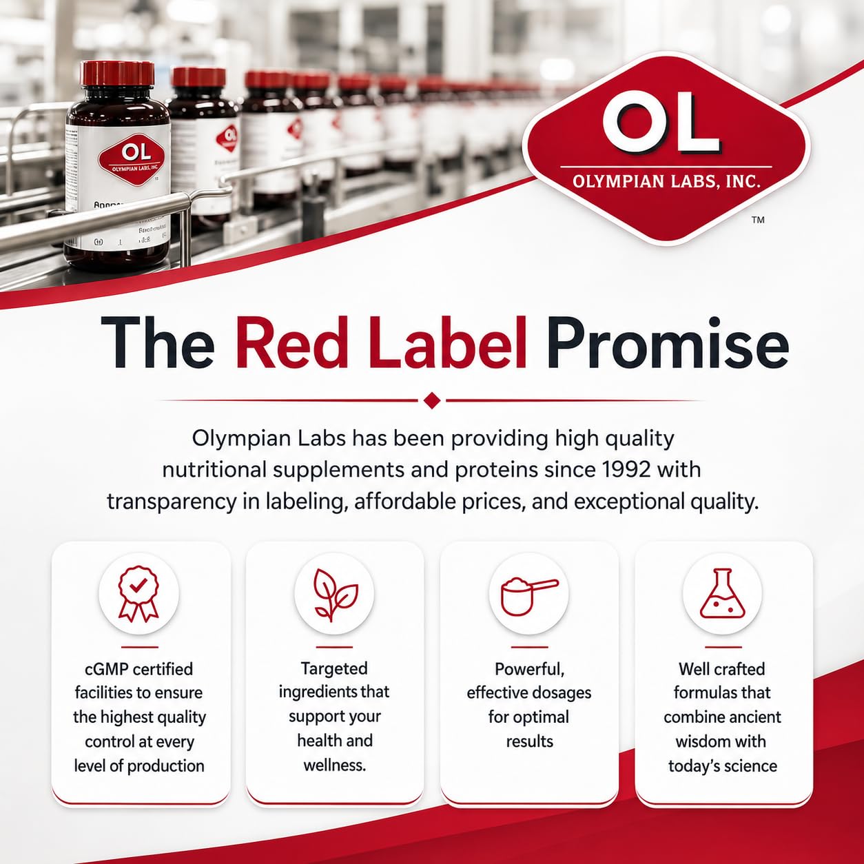 Olympian Labs Coenzyme Q10 100mg Softgel, 90 Count