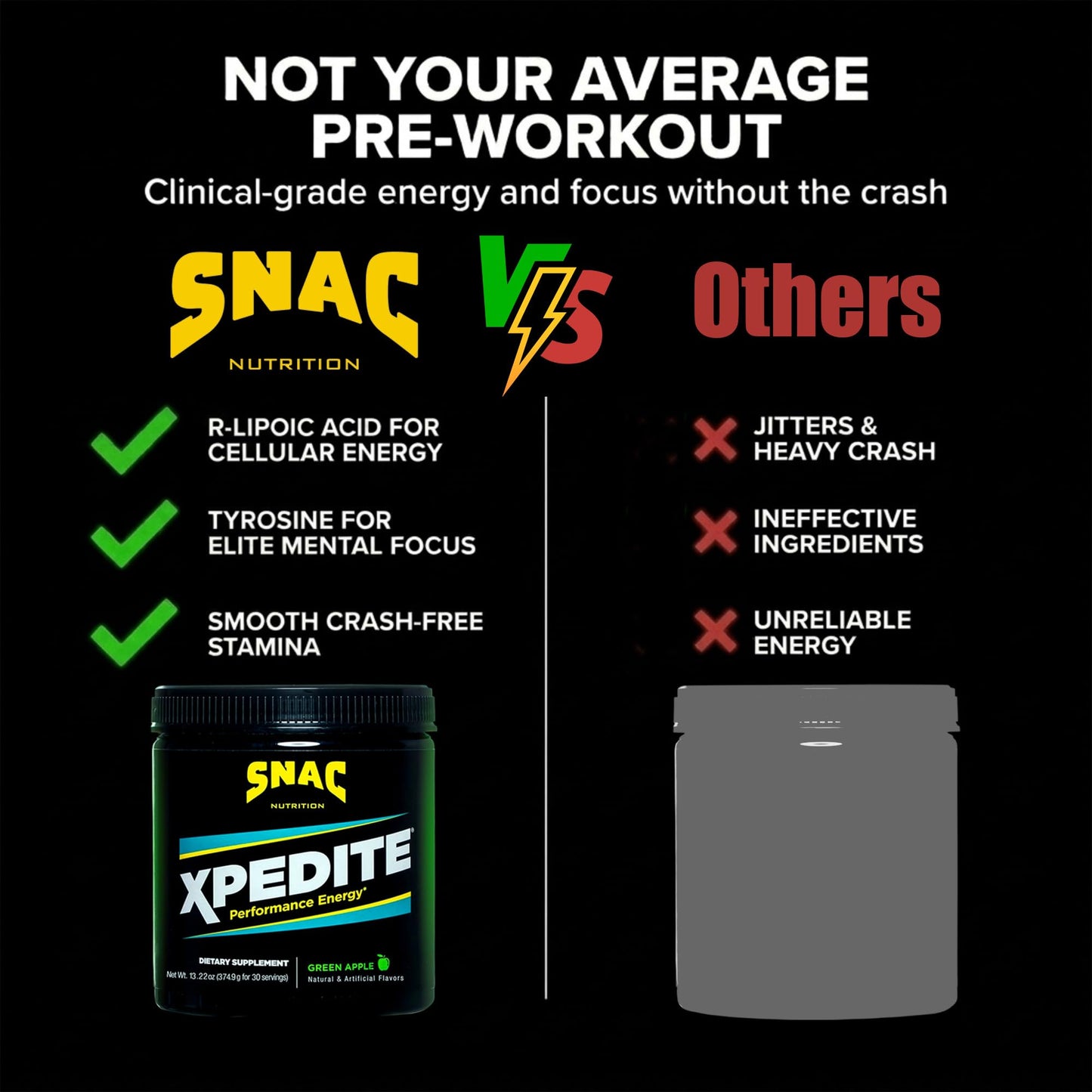 SNAC XPEDITE Pre-Workout Powder 11.2 Ounce