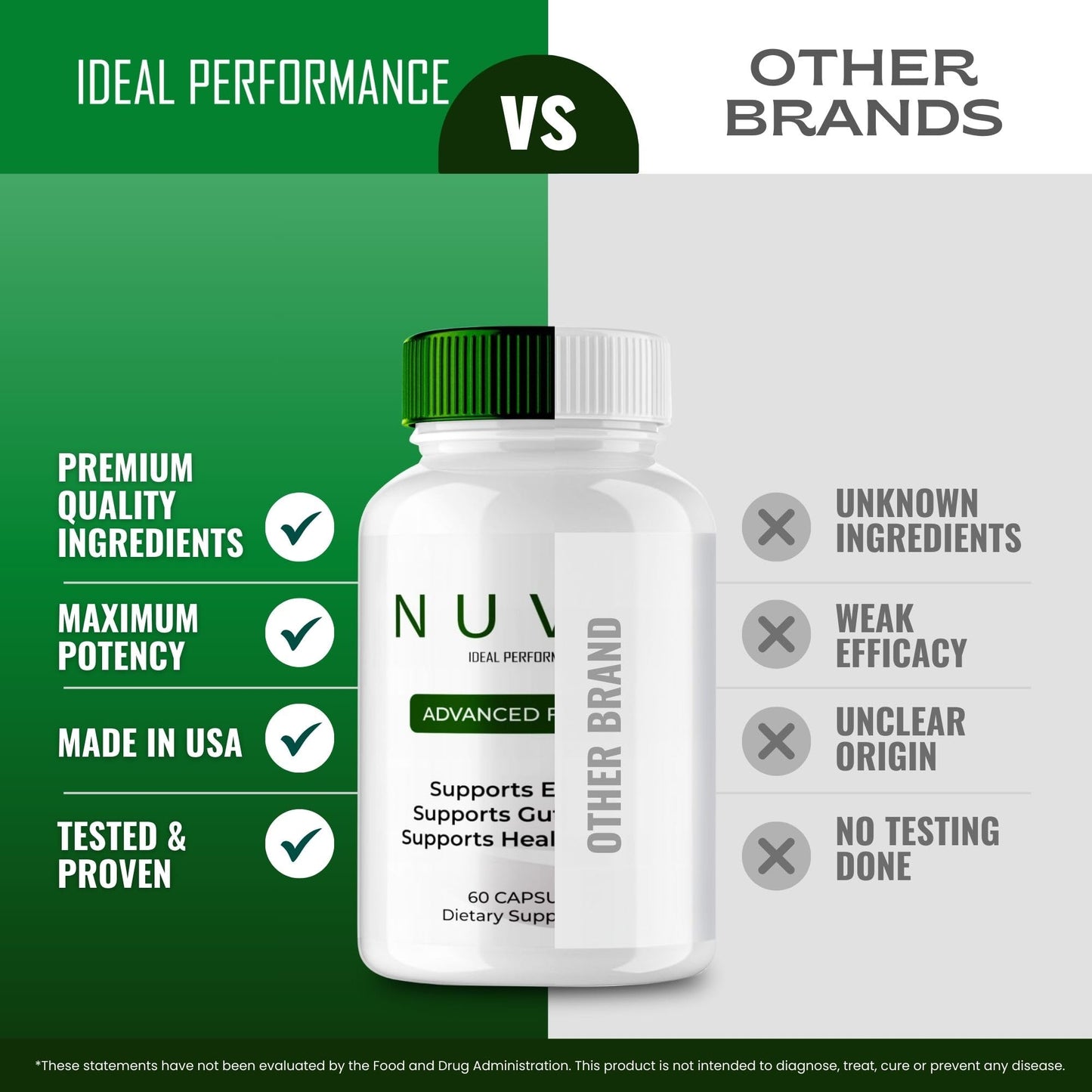 IDEAL PERFORMANCE Nuvia Capsules 300 Capsules