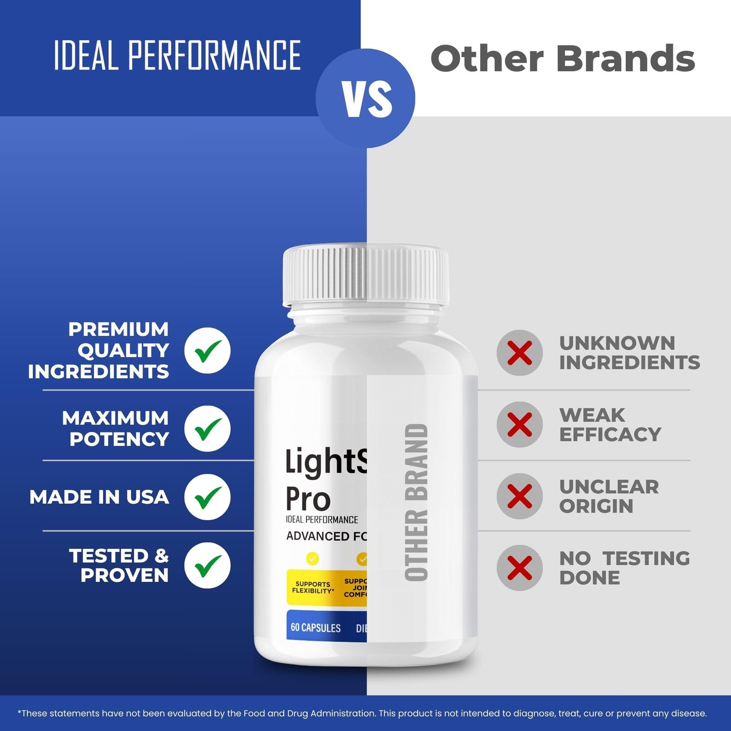 IDEAL PERFORMANCE LightSteps Pro Capsules, 180 Count