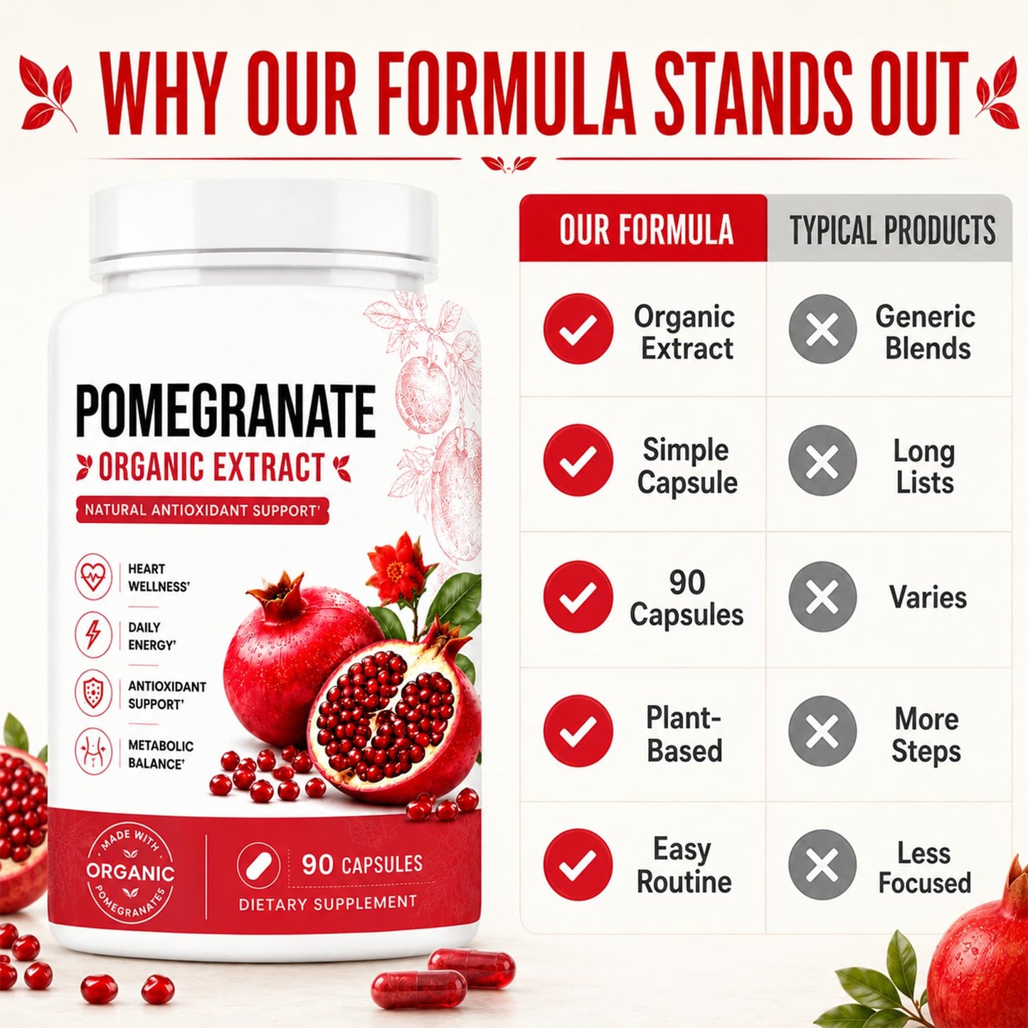 Fuxvao Organic Pomegranate Extract Powder, 90 Count