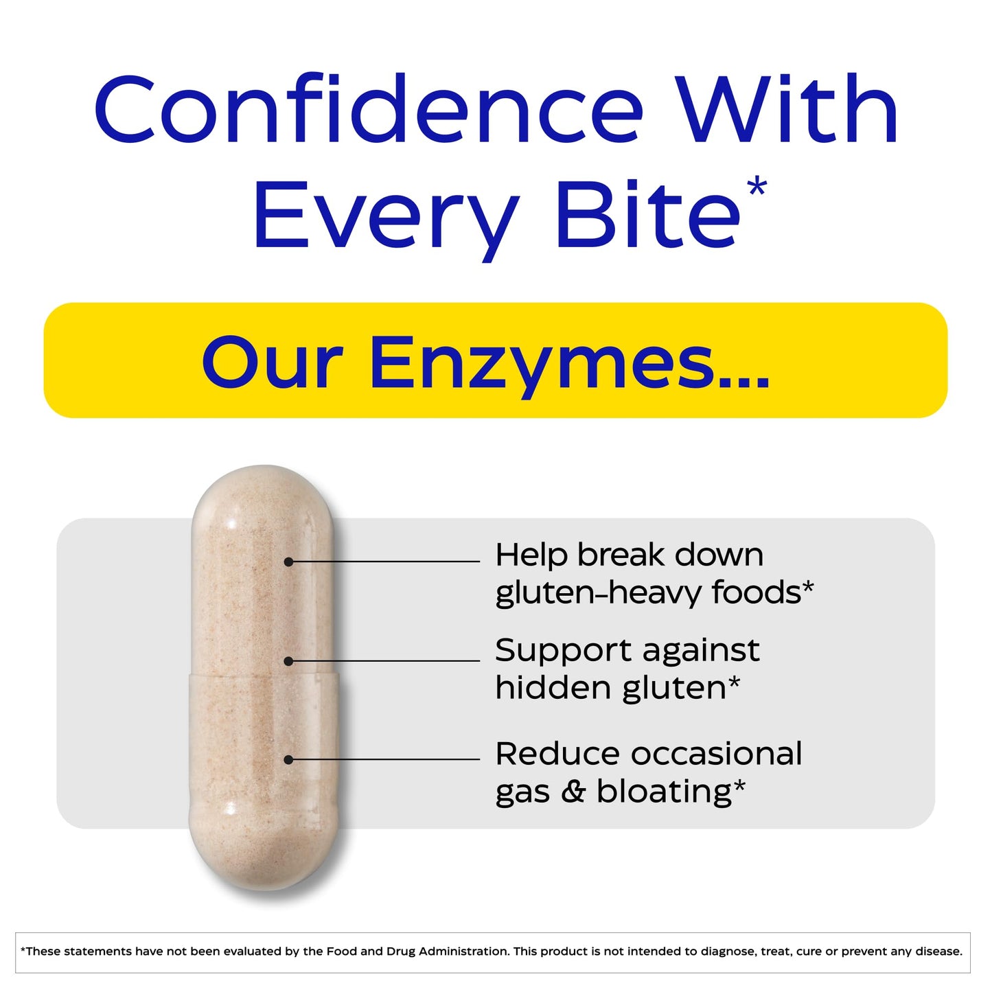 Enzymedica GlutenEase Extra Strength Capsule, 60 Capsules