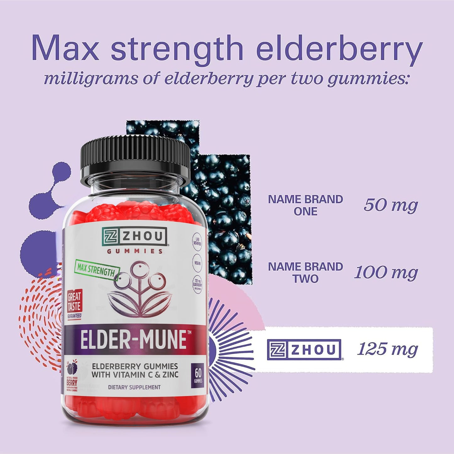 ZHOU Immune Support Bundle Gummies, 120 Count (60 Elderberry & 60 Vitamin C)