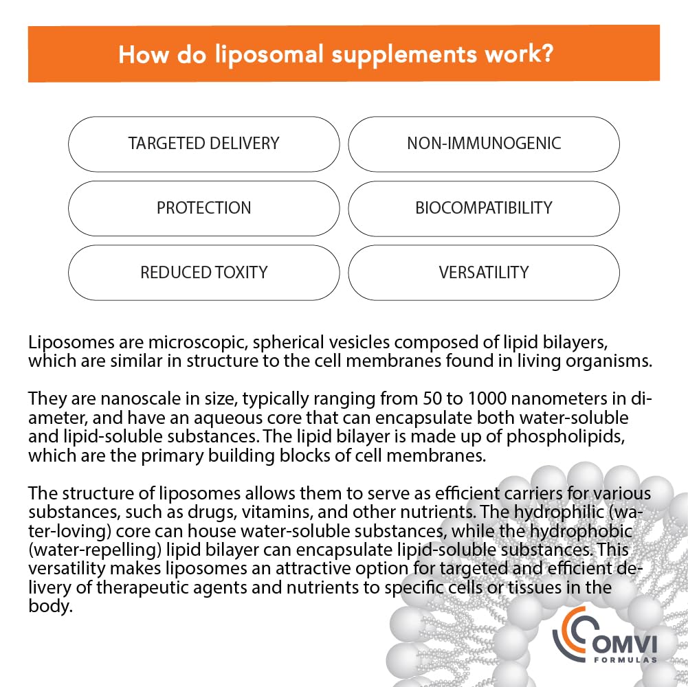 Omvi Liposomal Glutathione 500mg Capsules, 60 Capsules