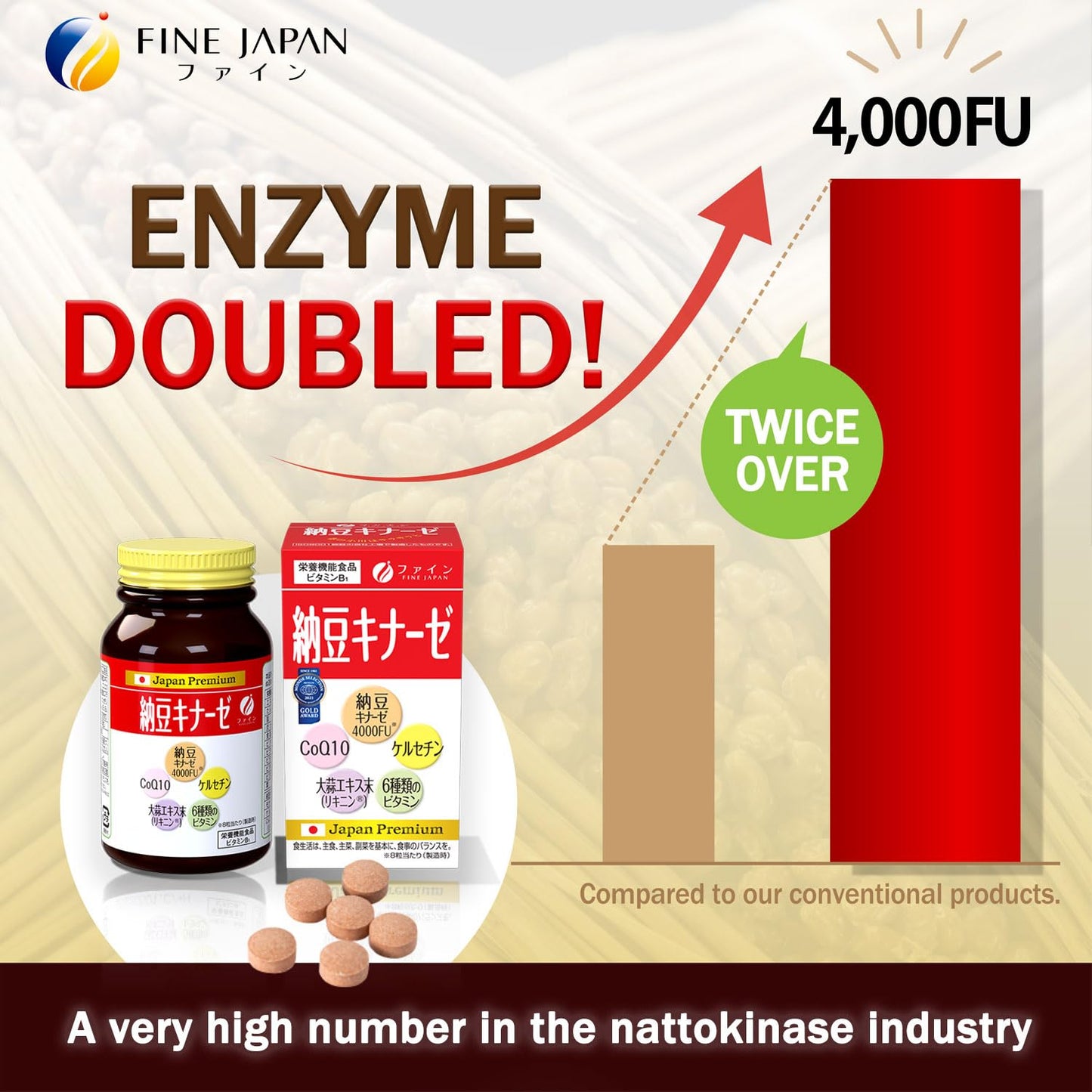 FINE JAPAN Nattokinase 4000FU Tablets 240 Count