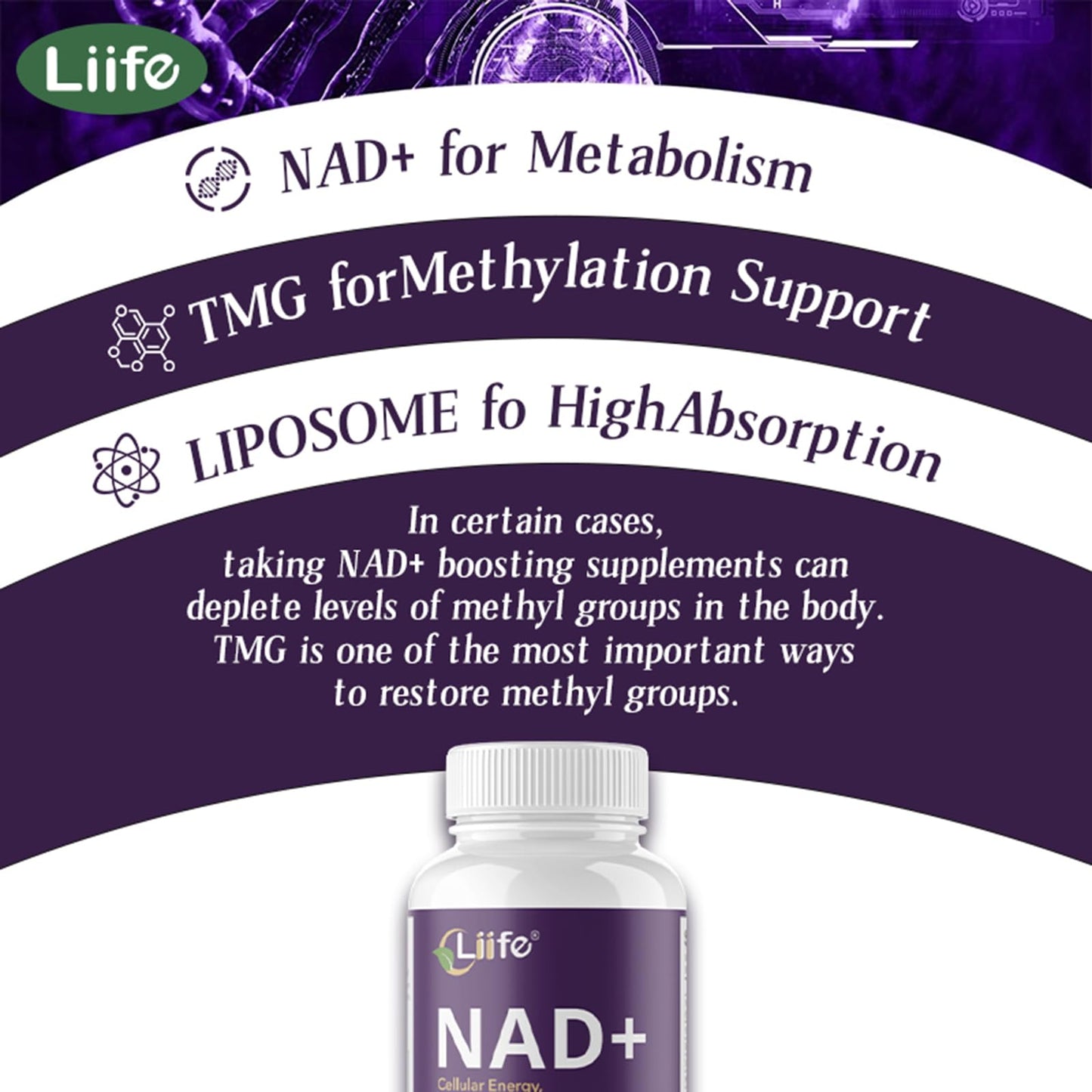 LIIFE Nicotinamide Adenine Dinucleotide 600mg Capsule, 90 Count