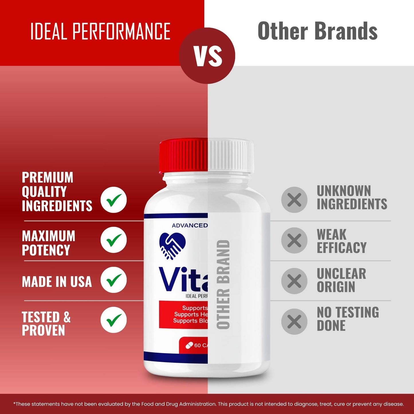 IDEAL PERFORMANCE Vitaldi Advanced Blood Formula Capsule, 300 Count
