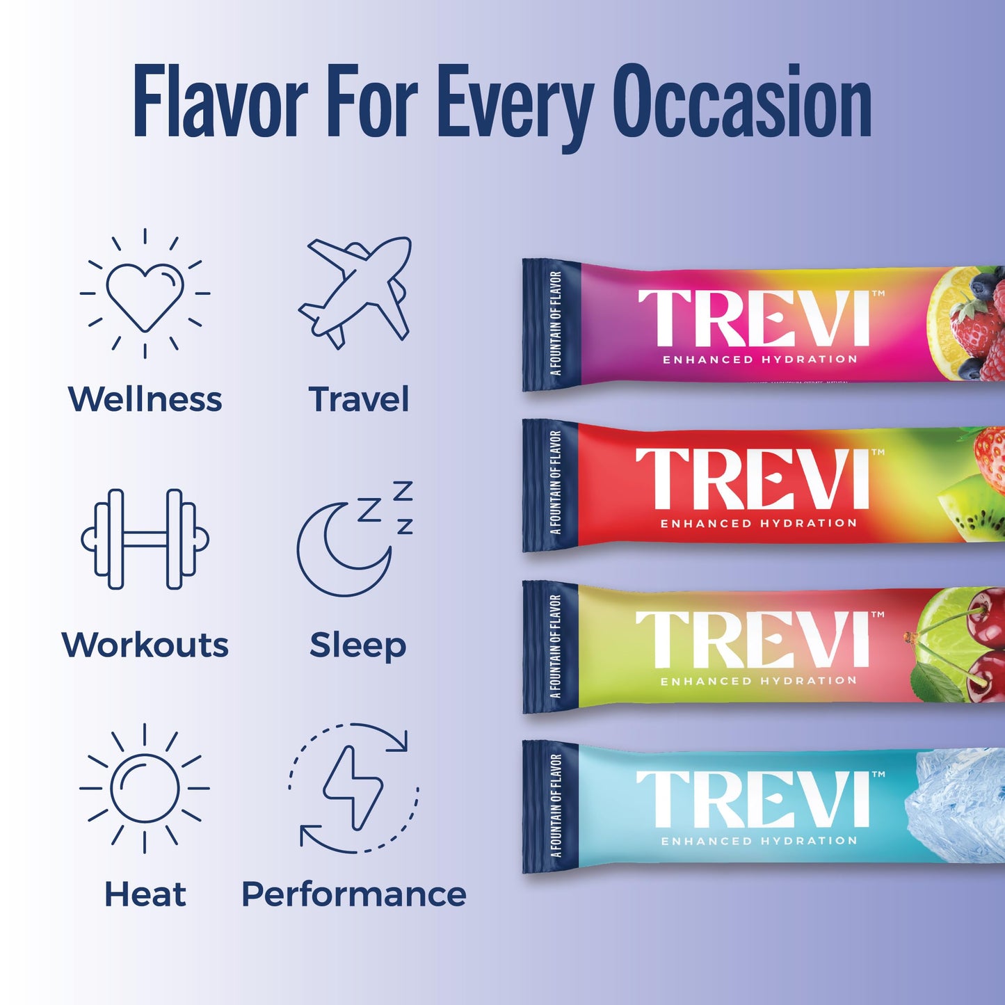 TREVI Electrolytes Powder Packets Sugar Free Hydration Favorites 28 Count