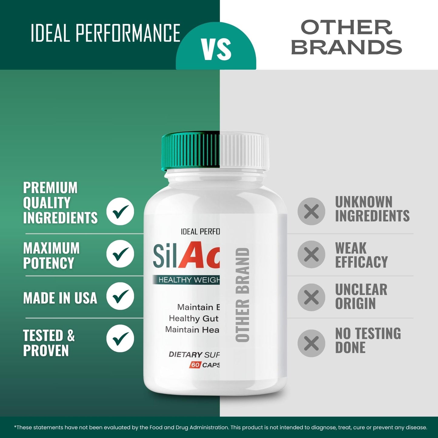 IDEAL PERFORMANCE SilActiv Capsules 300 Capsules