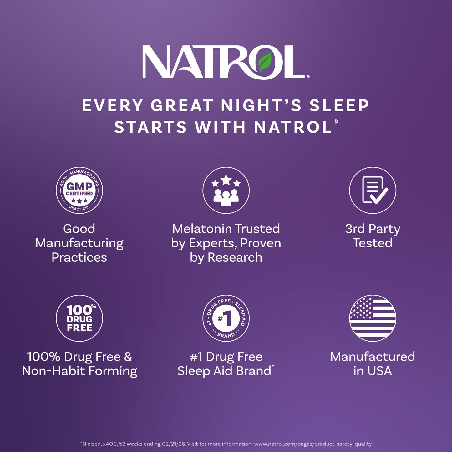 Natrol Melatonin 3 mg Tablet, 60 Tablets