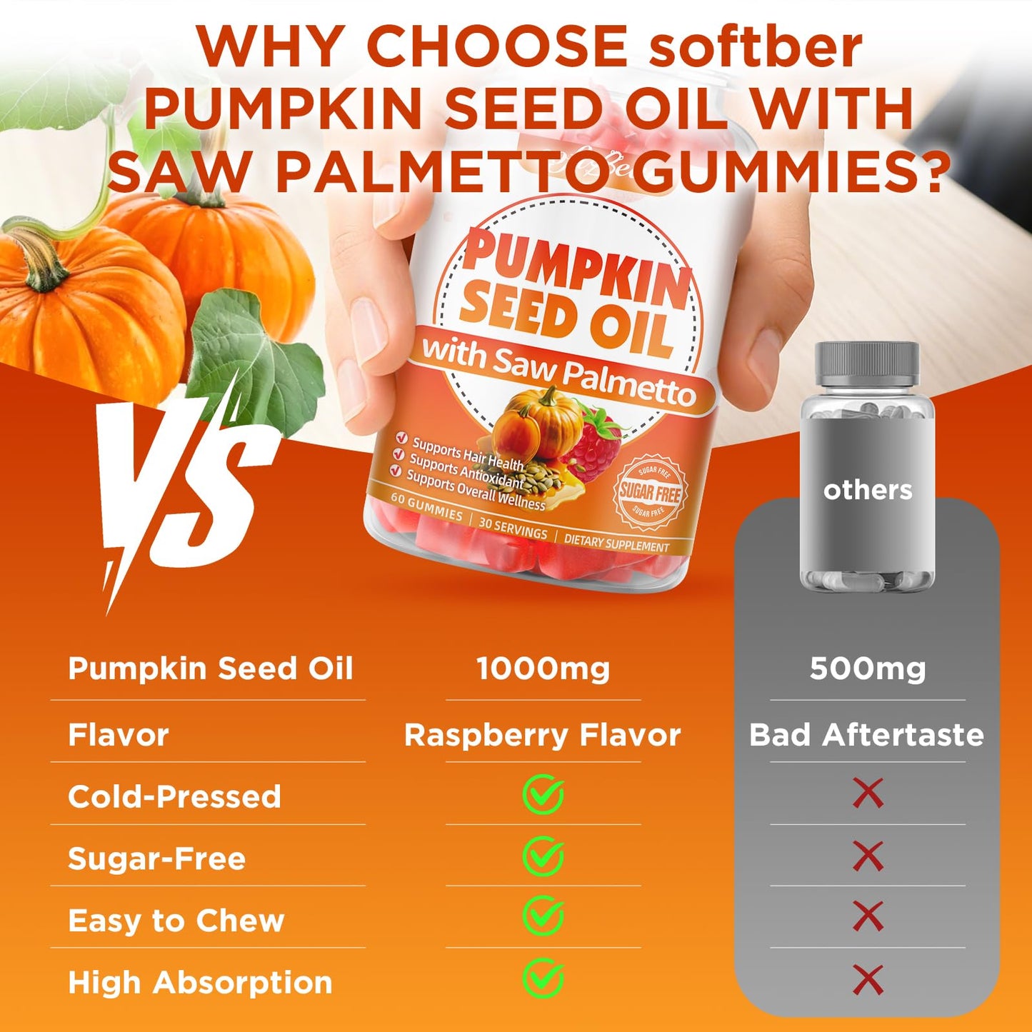 Softbear Pumpkin Seed Oil with Saw Palmetto Gummies 60 Count