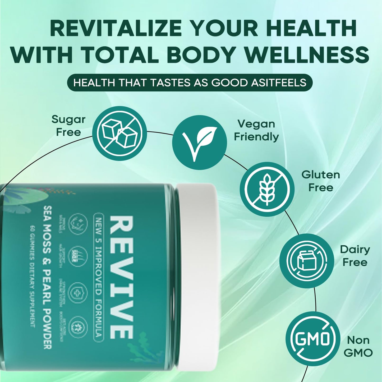 KLUNIZ Revive Hair Capsules, 60 Count