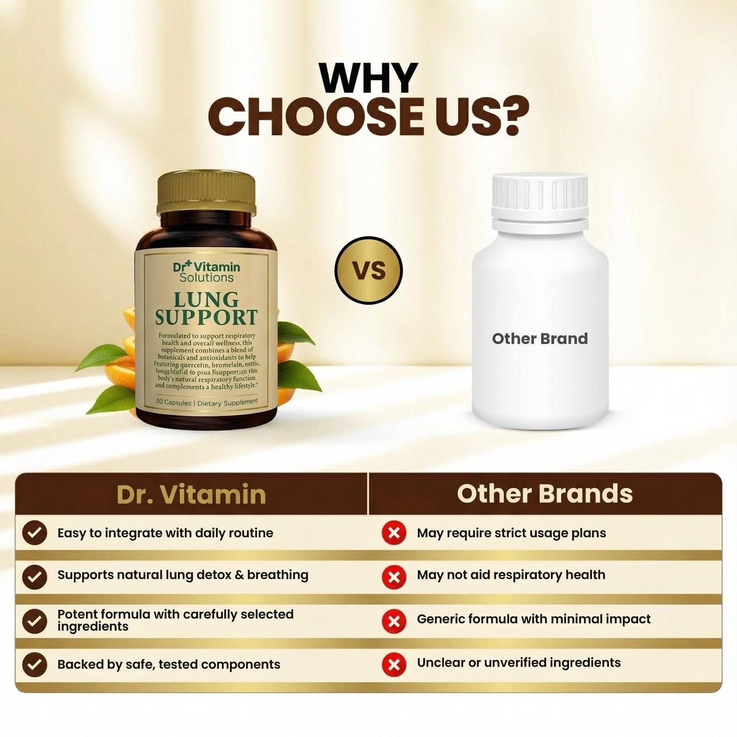 DR VITAMIN SOLUTIONS Lung Detox for Smokers, Mullein Leaf Extract, 10-in-1 Cleanse for Lungs Capsule, 30 Capsules
