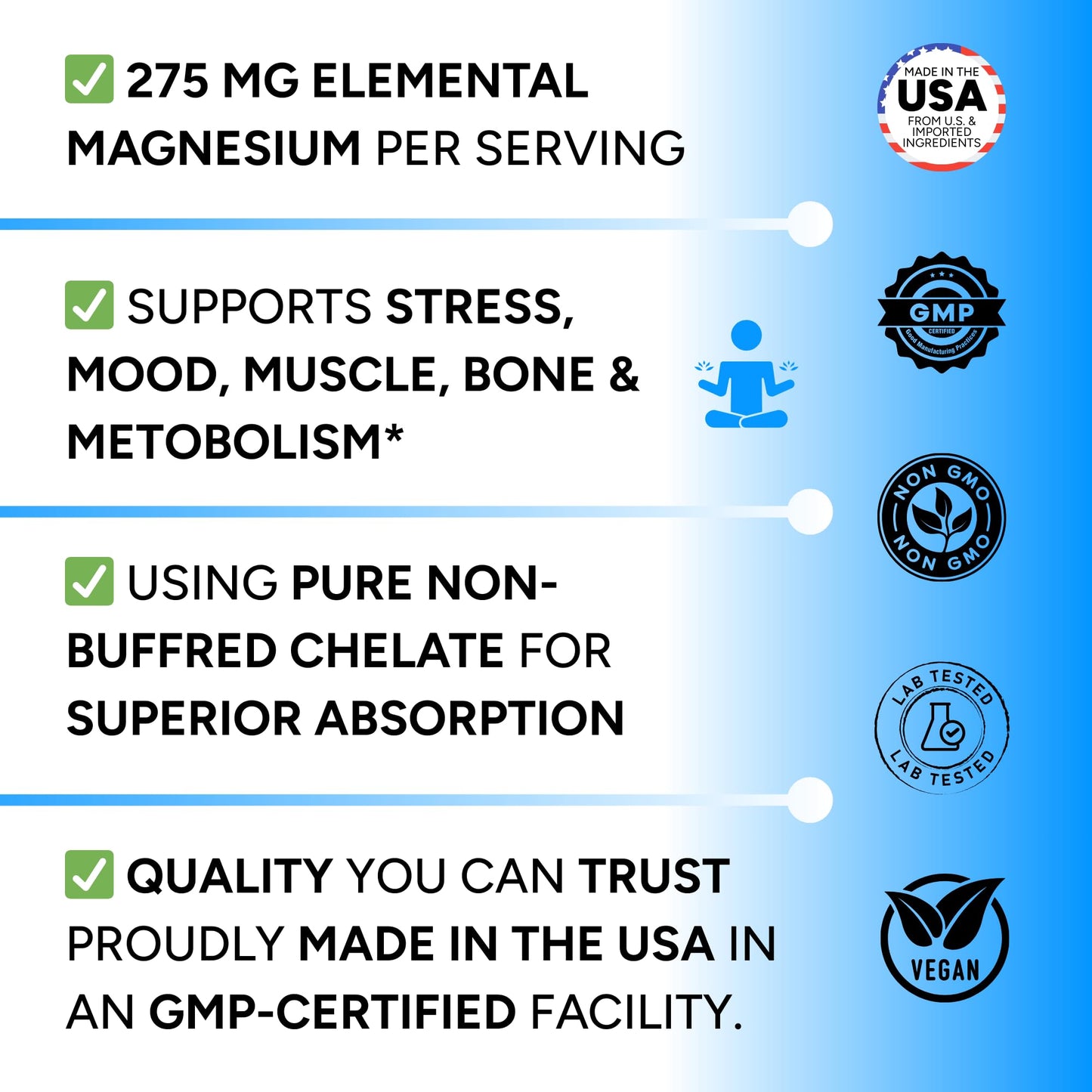 Pure Antioxidants Magnesium Glycinate Capsules, 90 Count