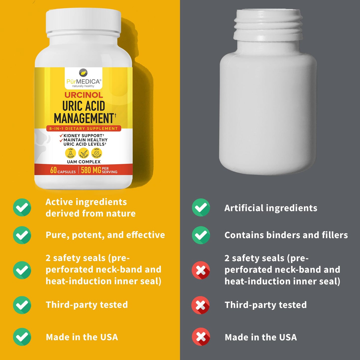 PurMEDICA Urcinol Uric Acid Supplement for Joint Support Capsules 60 Count